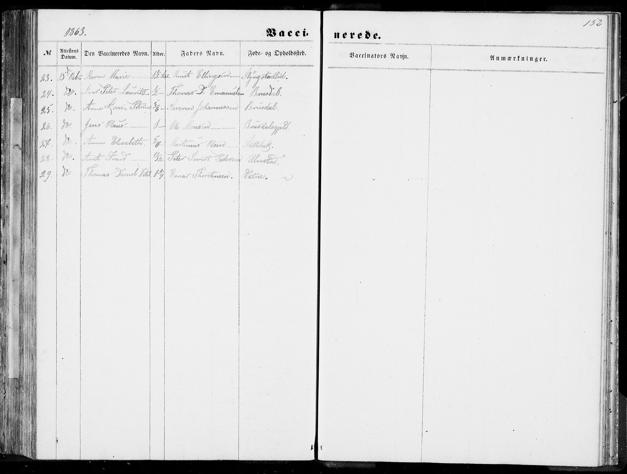 Ministerialprotokoller, klokkerbøker og fødselsregistre - Møre og Romsdal, AV/SAT-A-1454/524/L0354: Parish register (official) no. 524A06, 1857-1863, p. 152