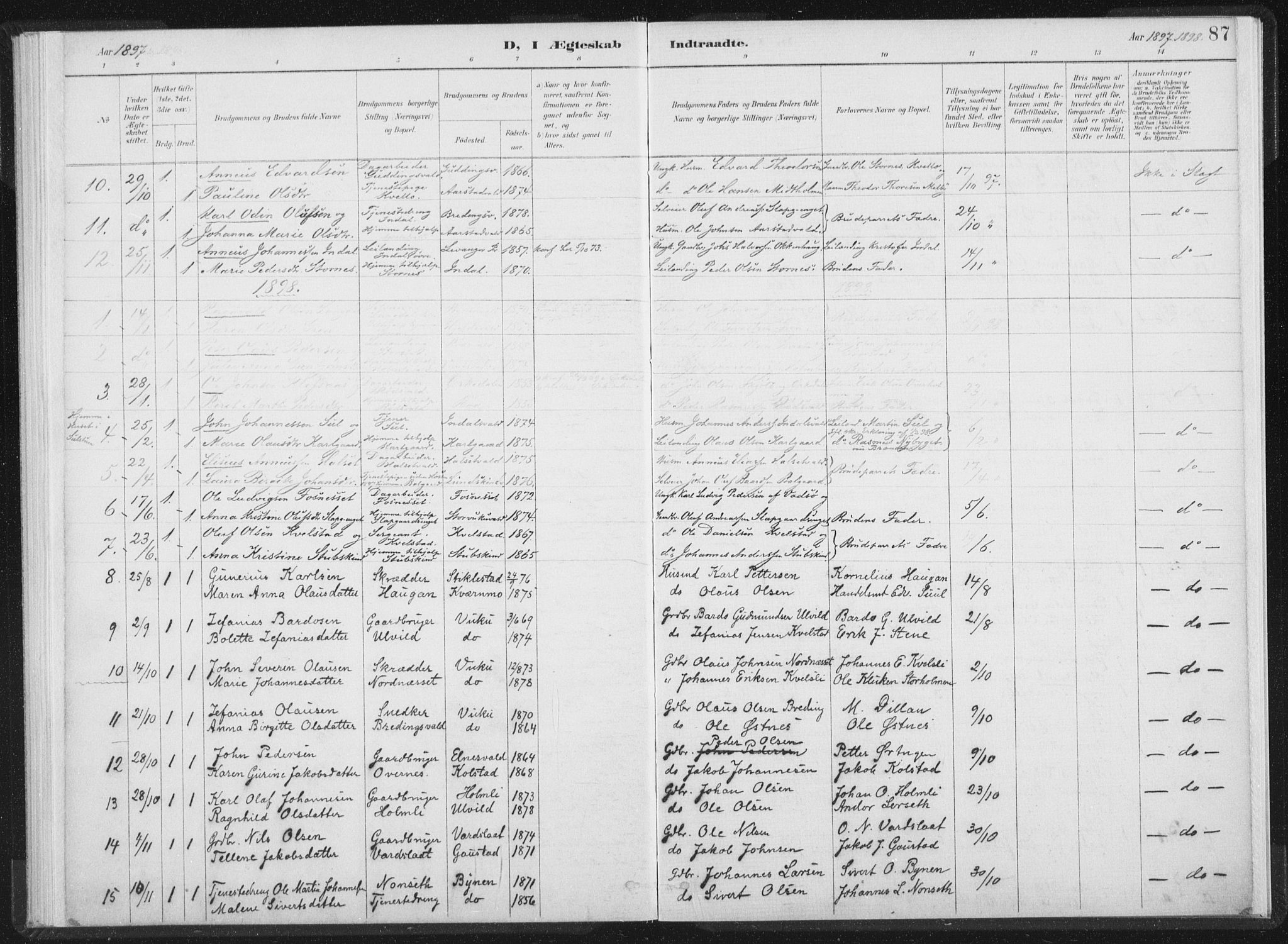 Ministerialprotokoller, klokkerbøker og fødselsregistre - Nord-Trøndelag, SAT/A-1458/724/L0263: Parish register (official) no. 724A01, 1891-1907, p. 87