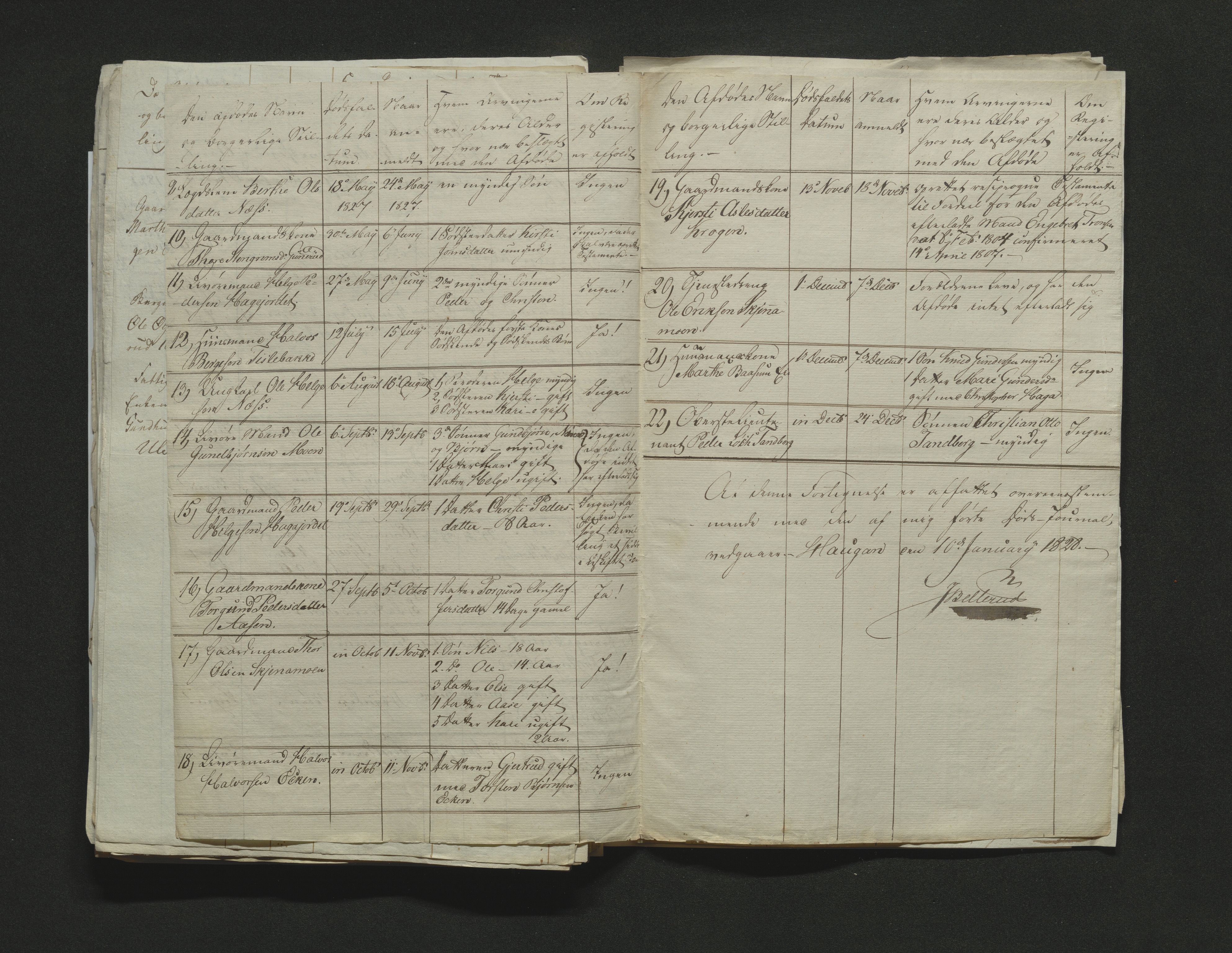 Eiker, Modum og Sigdal sorenskriveri, AV/SAKO-A-123/H/Ha/Hab/L0002: Dødsfallsmeldinger, 1823-1829, p. 212