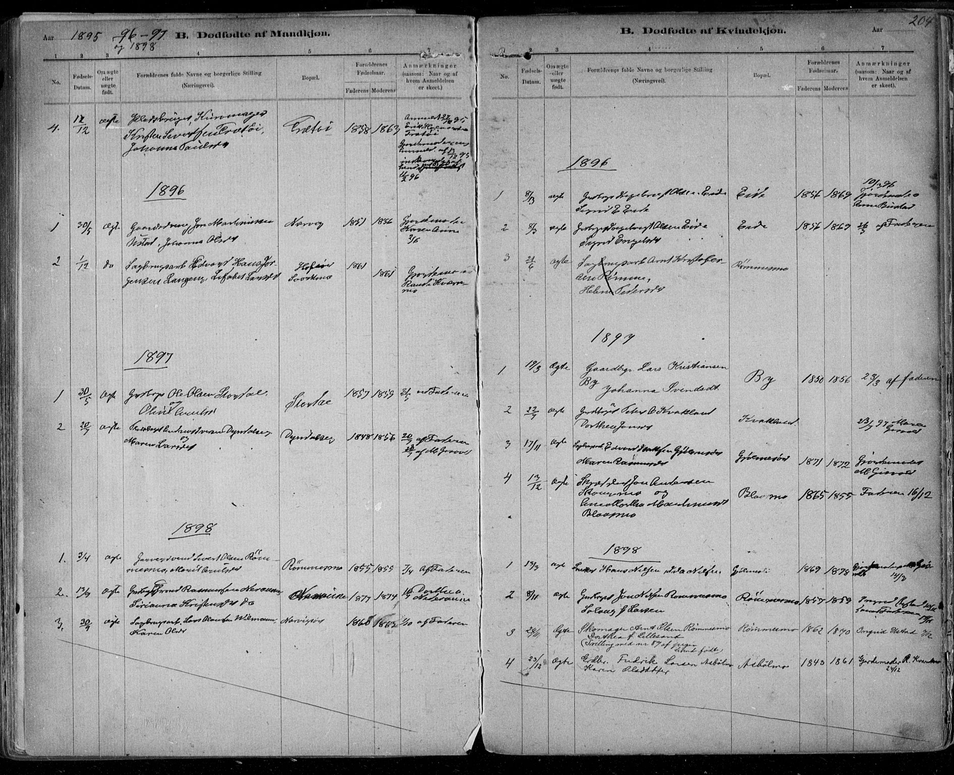 Ministerialprotokoller, klokkerbøker og fødselsregistre - Sør-Trøndelag, SAT/A-1456/668/L0811: Parish register (official) no. 668A11, 1894-1913, p. 204