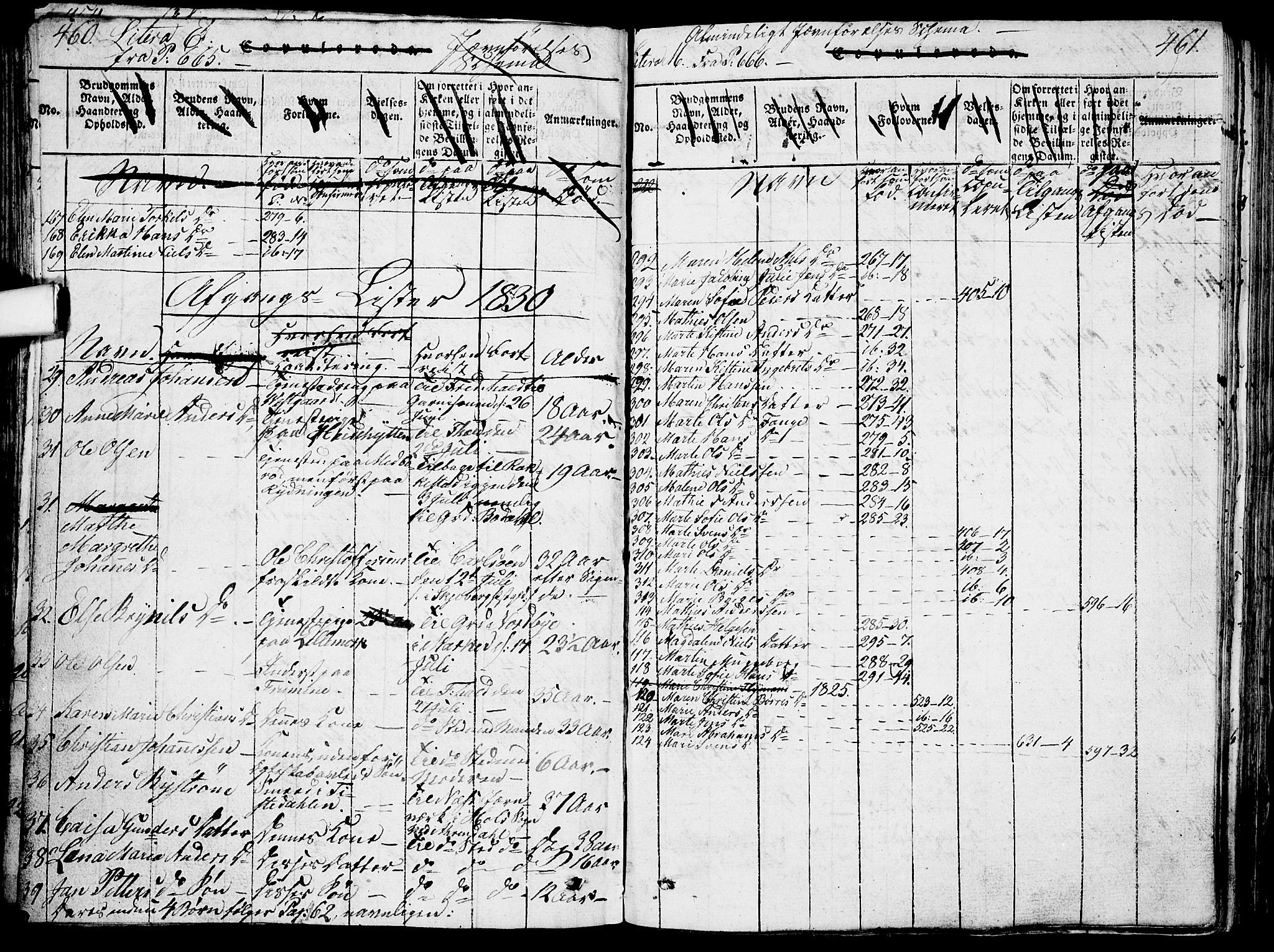 Berg prestekontor Kirkebøker, SAO/A-10902/G/Ga/L0001: Parish register (copy) no. I 1, 1815-1832, p. 460-461