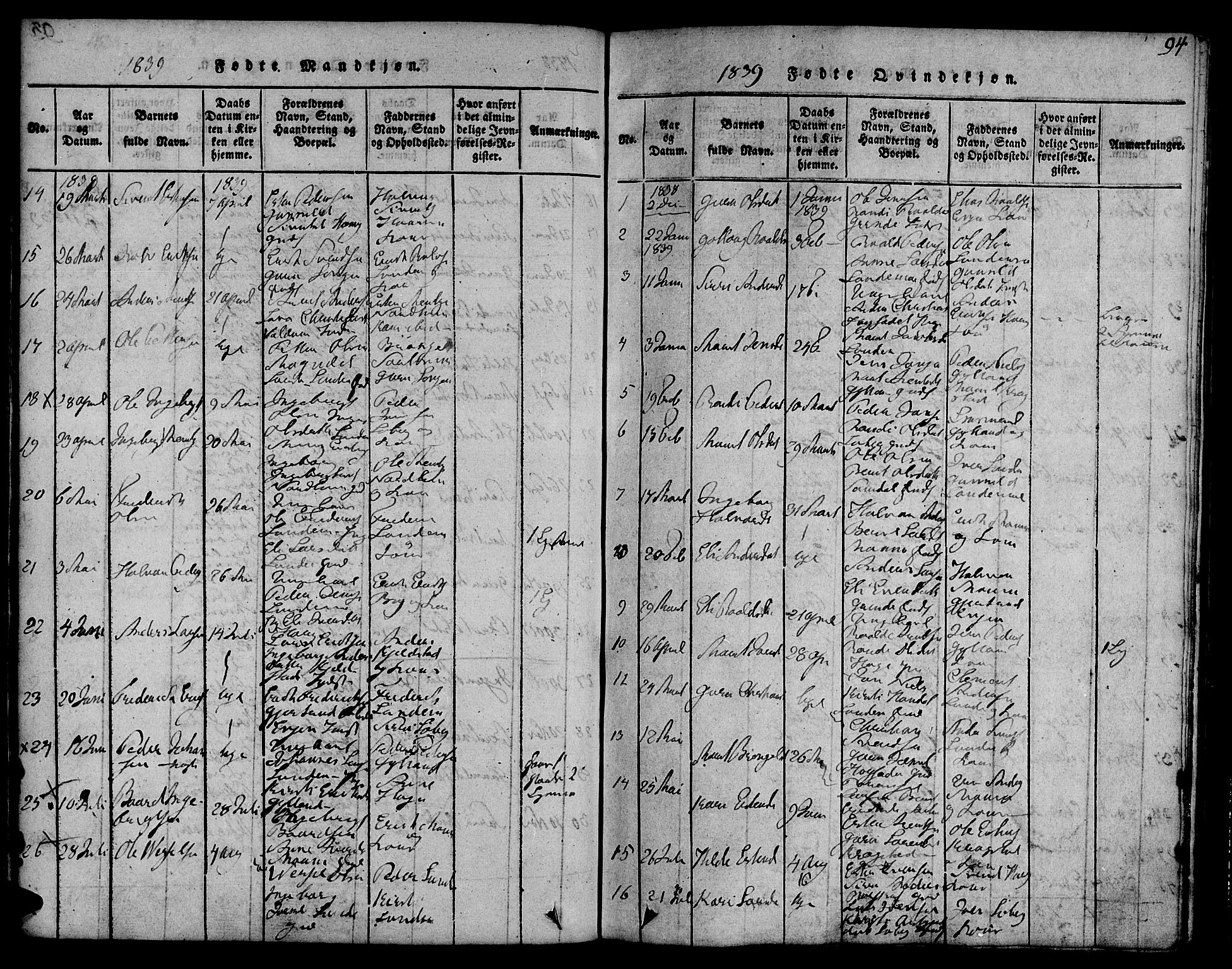 Ministerialprotokoller, klokkerbøker og fødselsregistre - Sør-Trøndelag, AV/SAT-A-1456/692/L1102: Parish register (official) no. 692A02, 1816-1842, p. 94