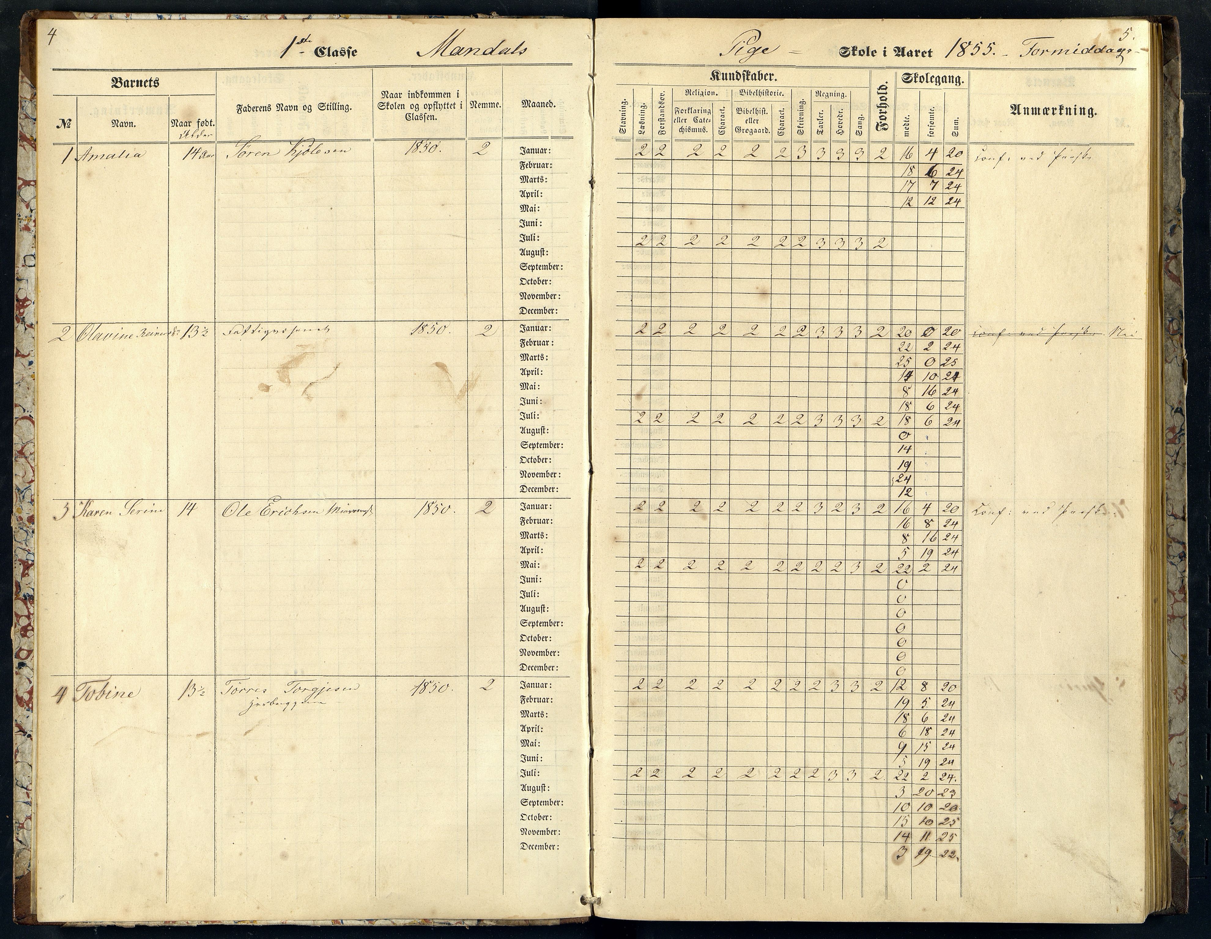 Mandal By - Mandal Allmueskole/Folkeskole/Skole, ARKSOR/1002MG551/H/L0002: Skoleprotokoll, 1855-1862