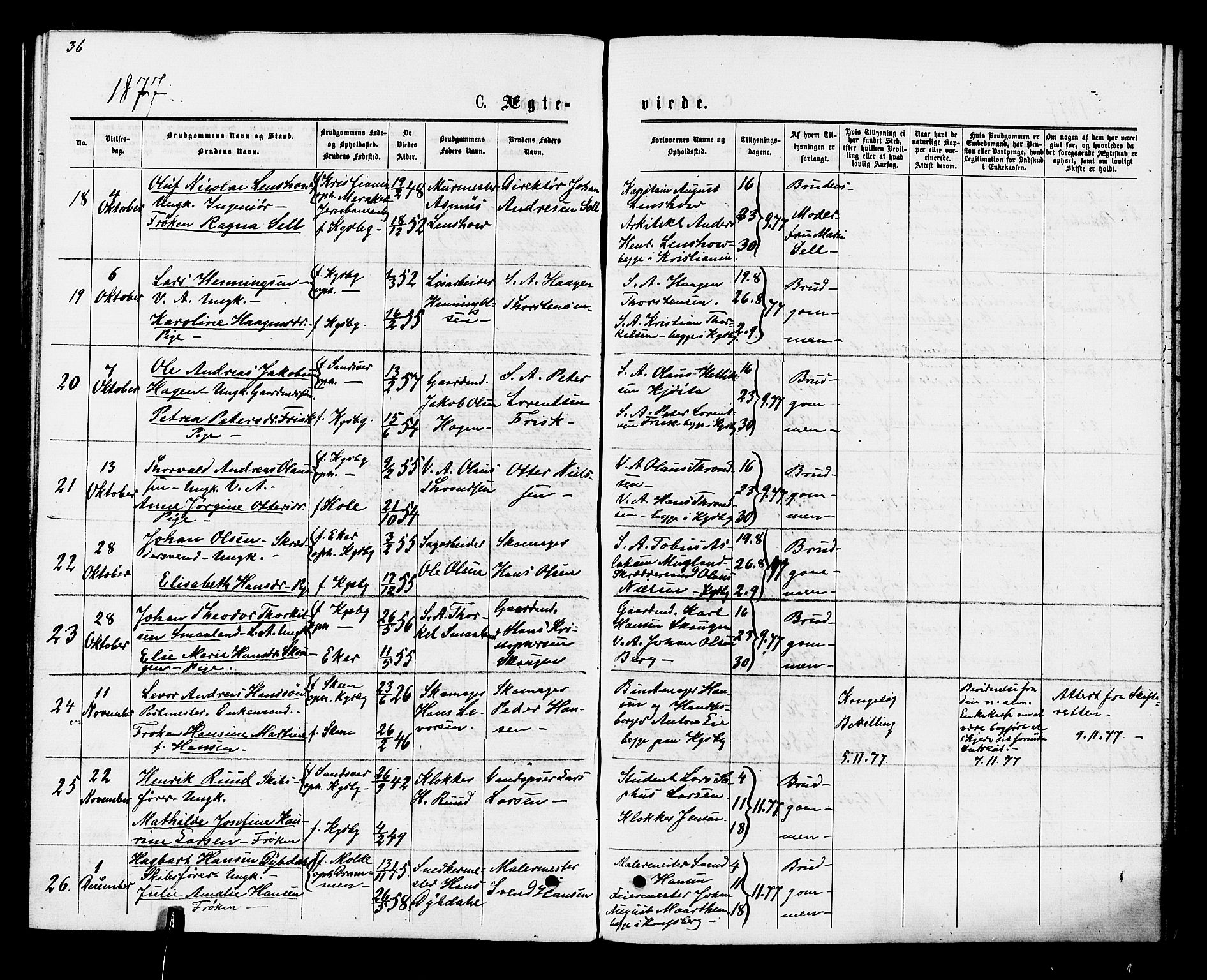 Kongsberg kirkebøker, AV/SAKO-A-22/F/Fa/L0011: Parish register (official) no. I 11, 1876-1877, p. 36