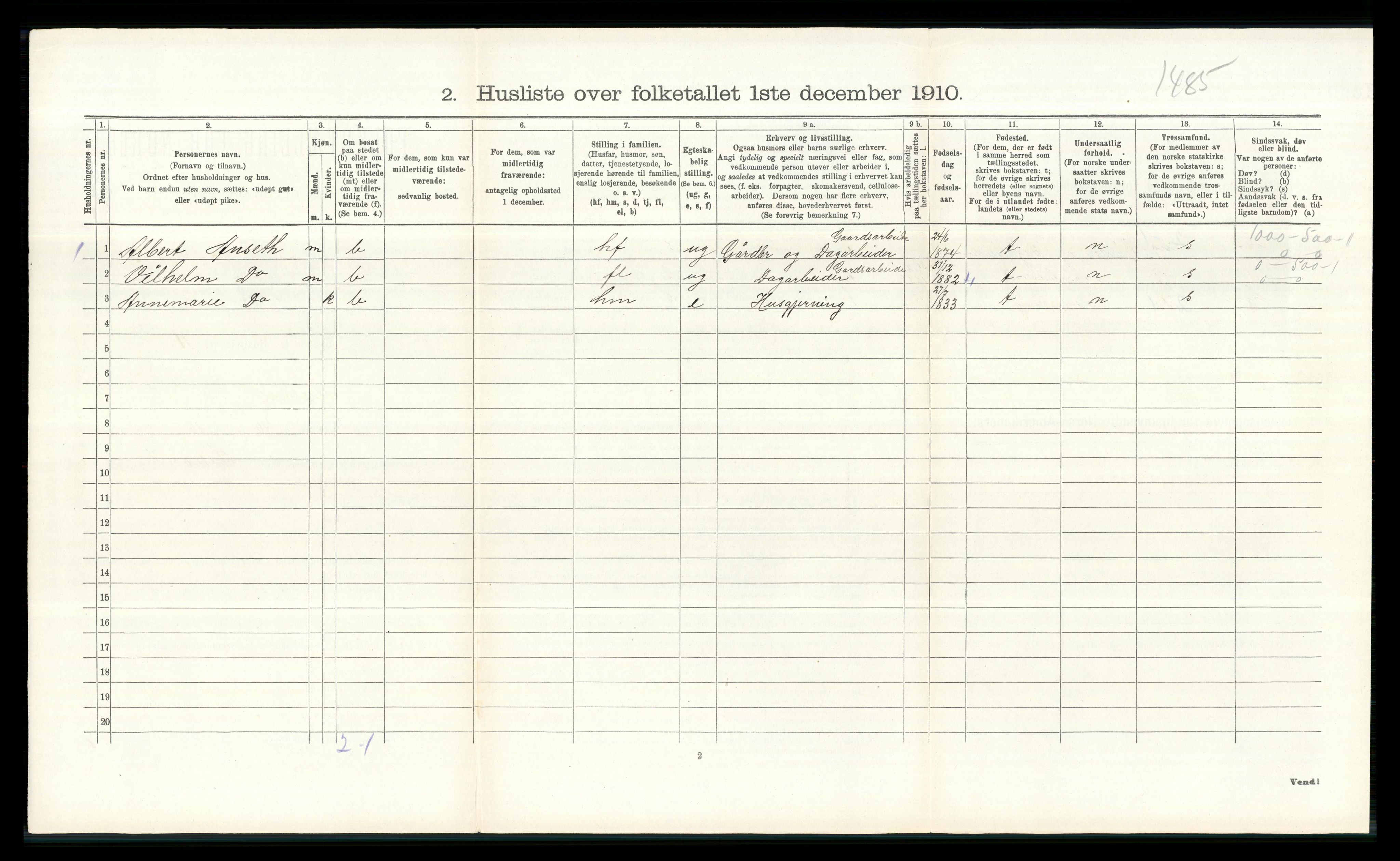 RA, 1910 census for Åsnes, 1910, p. 1533