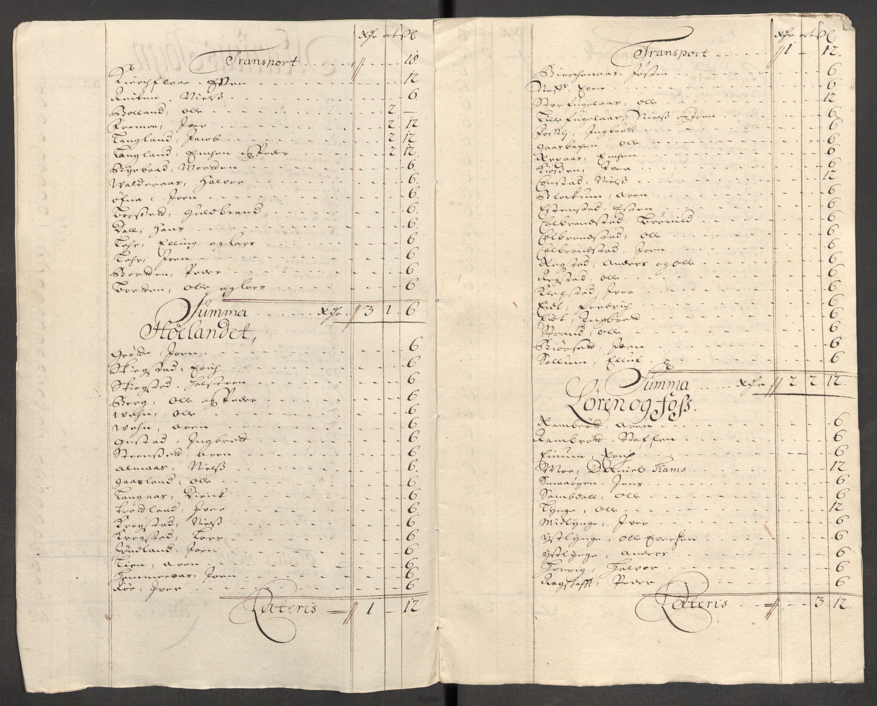 Rentekammeret inntil 1814, Reviderte regnskaper, Fogderegnskap, RA/EA-4092/R60/L3952: Fogderegnskap Orkdal og Gauldal, 1702, p. 282