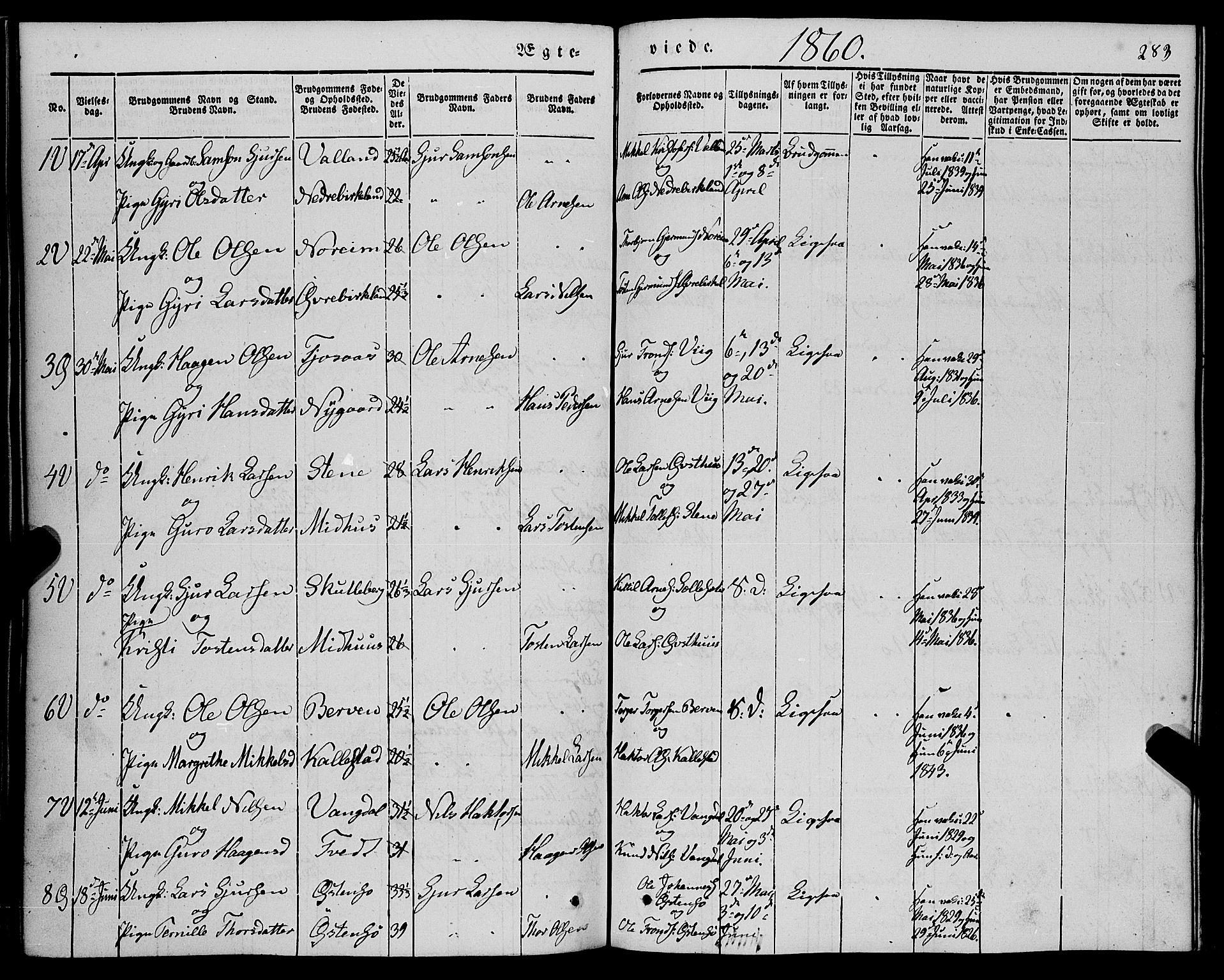 Kvam sokneprestembete, AV/SAB-A-76201/H/Haa: Parish register (official) no. A 8, 1844-1863, p. 283