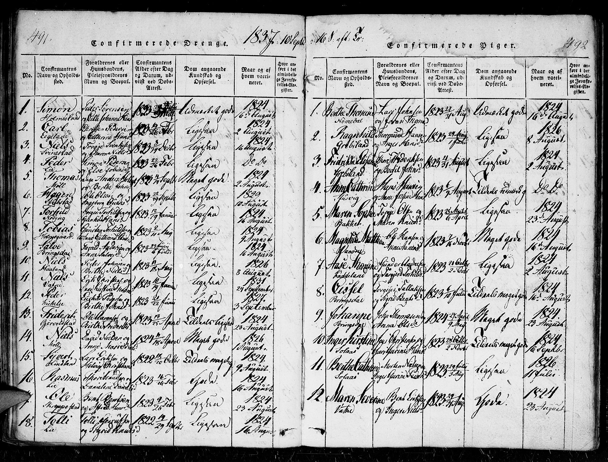 Holum sokneprestkontor, SAK/1111-0022/F/Fa/Faa/L0004: Parish register (official) no. A 4, 1820-1849, p. 491-492