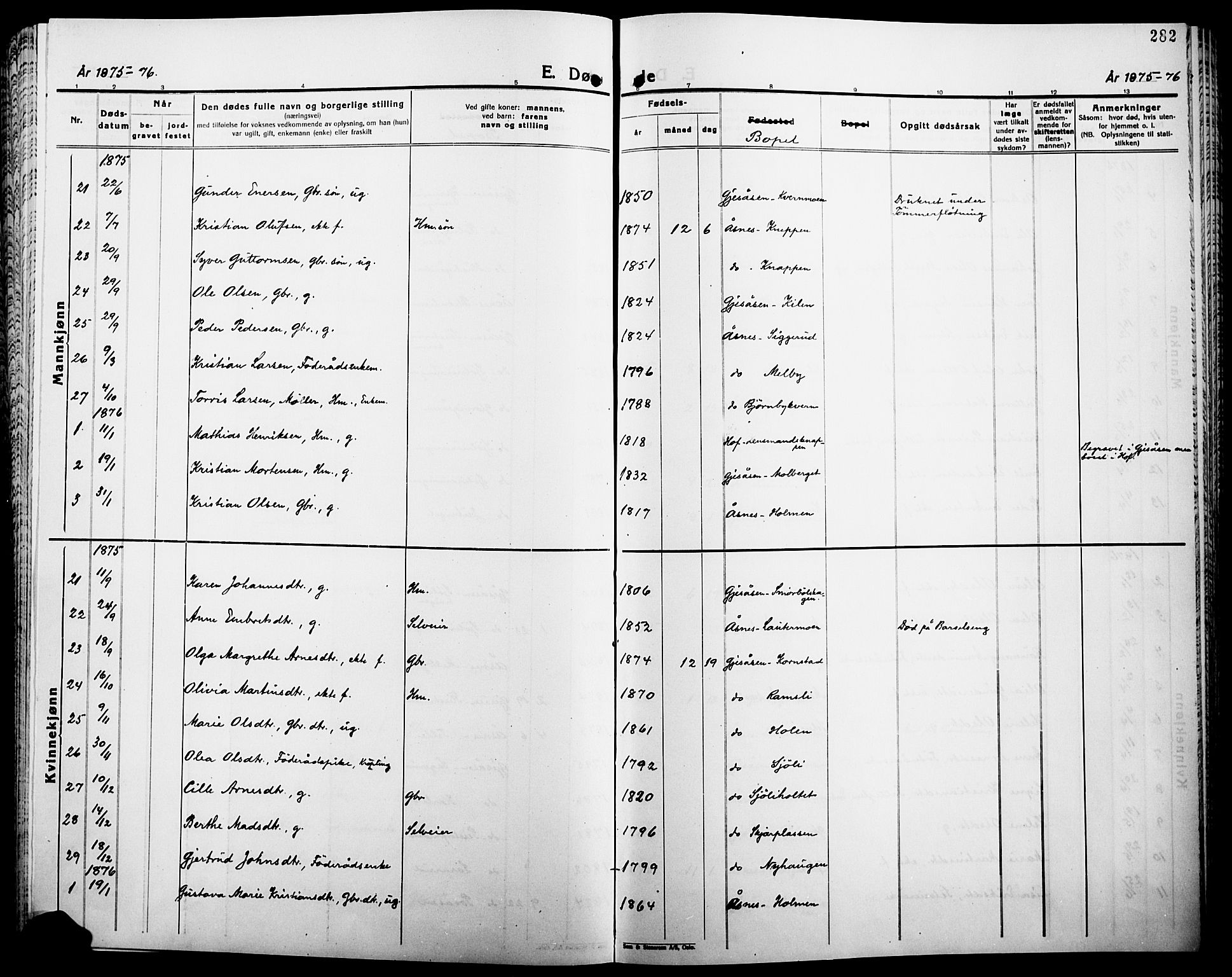 Åsnes prestekontor, SAH/PREST-042/H/Ha/Haa/L0000B: Parish register (official), 1870-1889, p. 282
