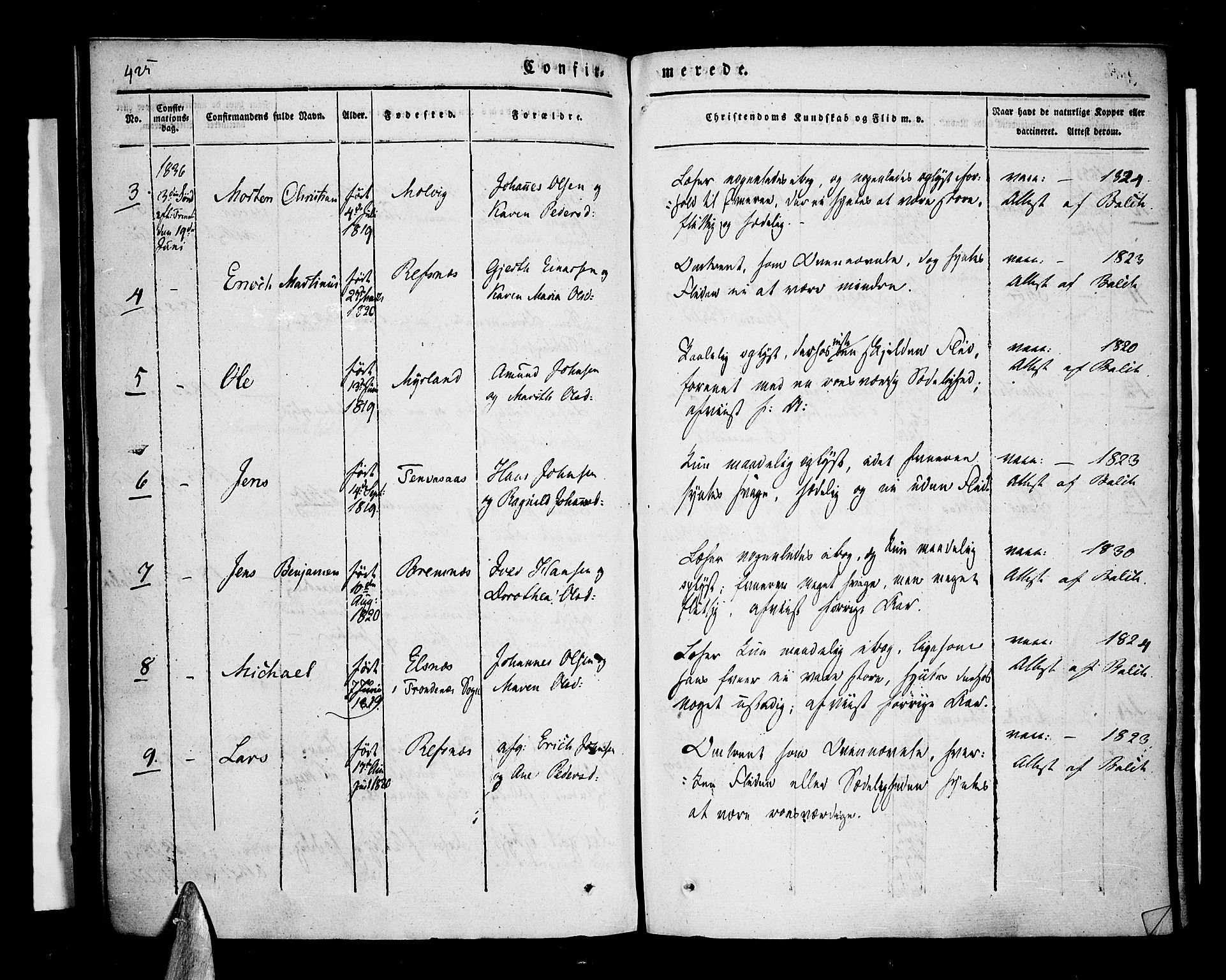Kvæfjord sokneprestkontor, AV/SATØ-S-1323/G/Ga/Gaa/L0003kirke: Parish register (official) no. 3, 1830-1857, p. 425