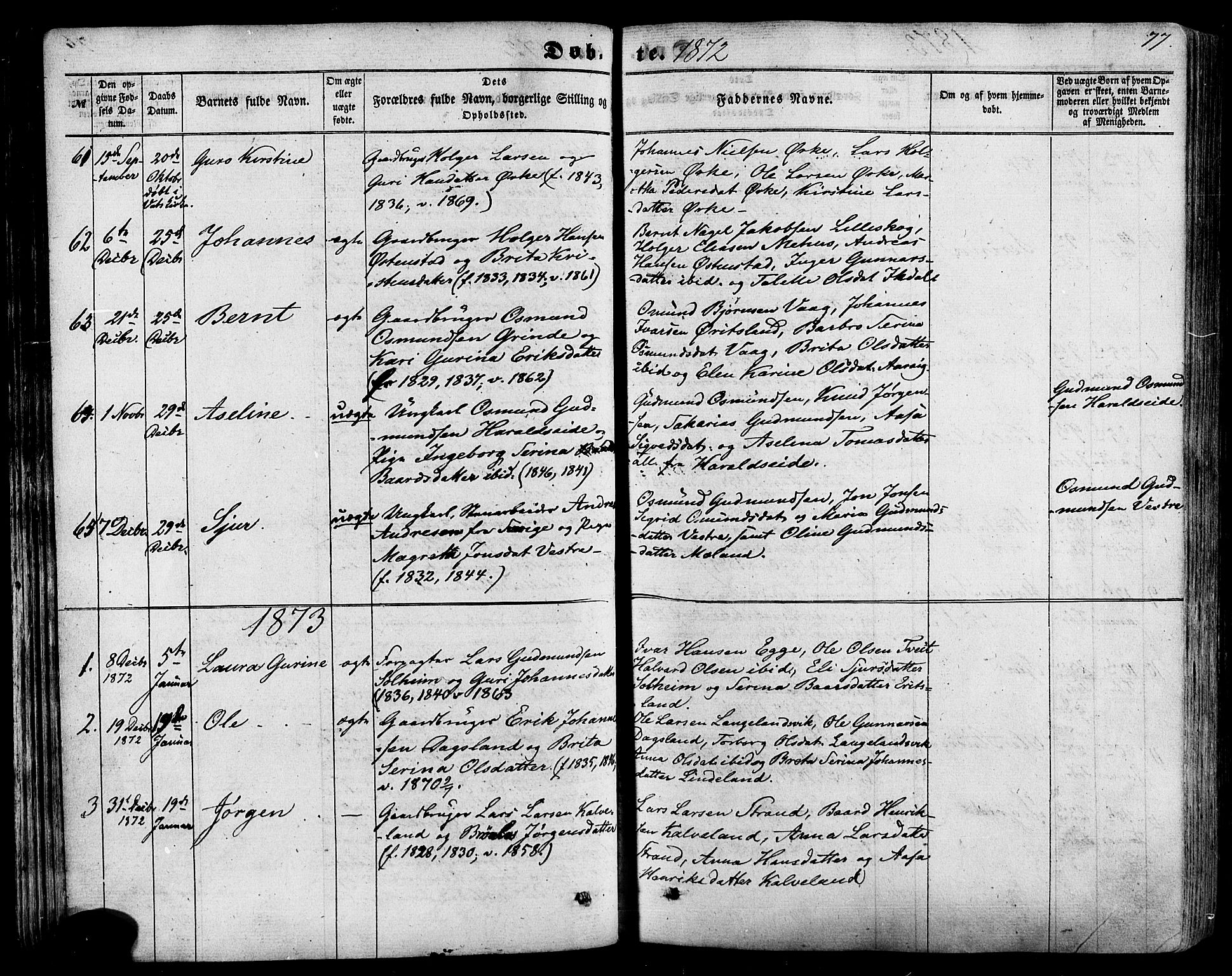 Skjold sokneprestkontor, SAST/A-101847/H/Ha/Haa/L0008: Parish register (official) no. A 8, 1856-1882, p. 77