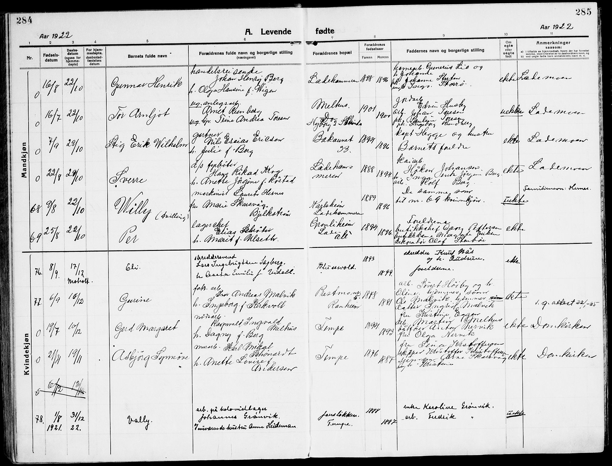 Ministerialprotokoller, klokkerbøker og fødselsregistre - Sør-Trøndelag, SAT/A-1456/607/L0321: Parish register (official) no. 607A05, 1916-1935, p. 284-285