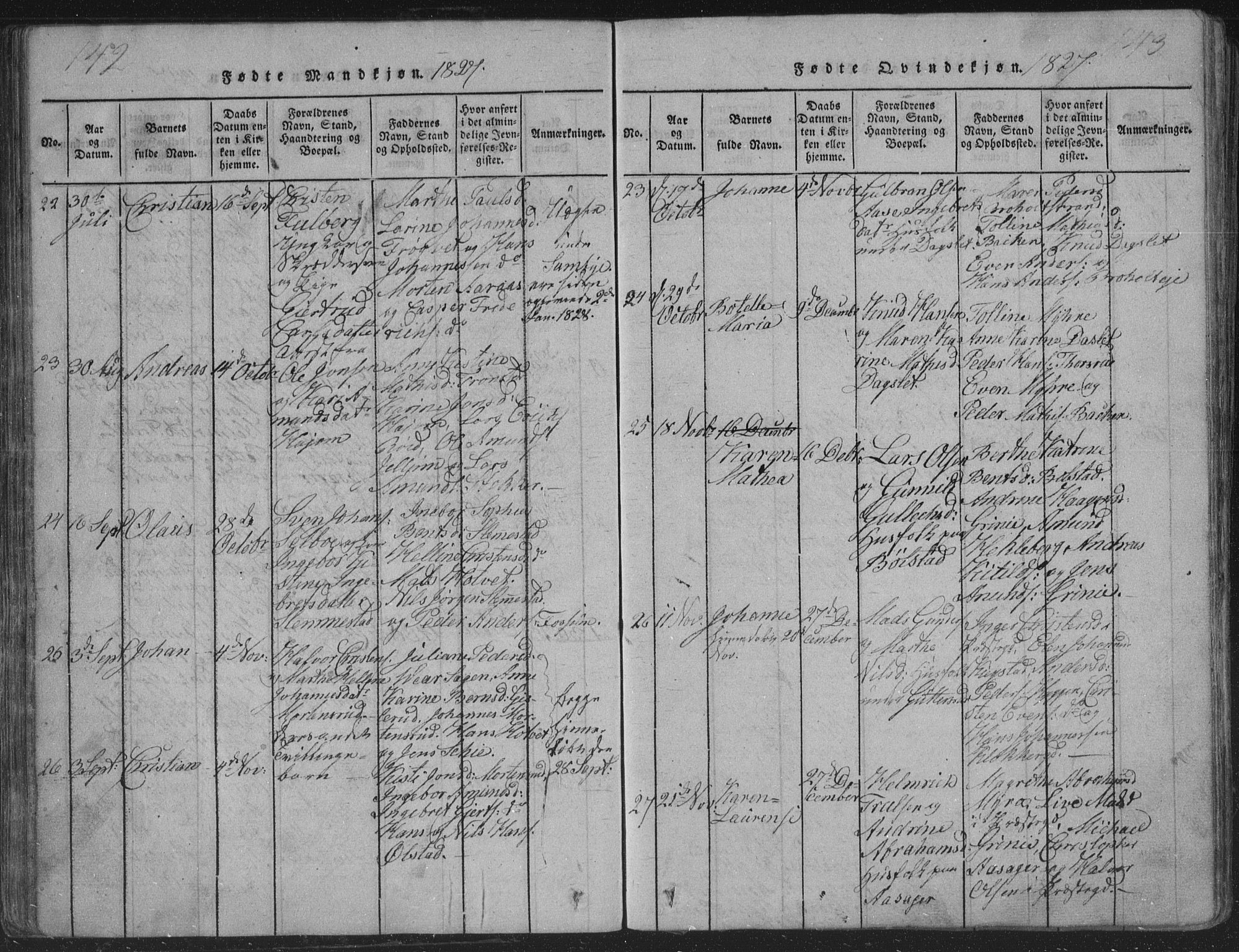 Røyken kirkebøker, AV/SAKO-A-241/G/Ga/L0003: Parish register (copy) no. 3, 1814-1856, p. 142-143