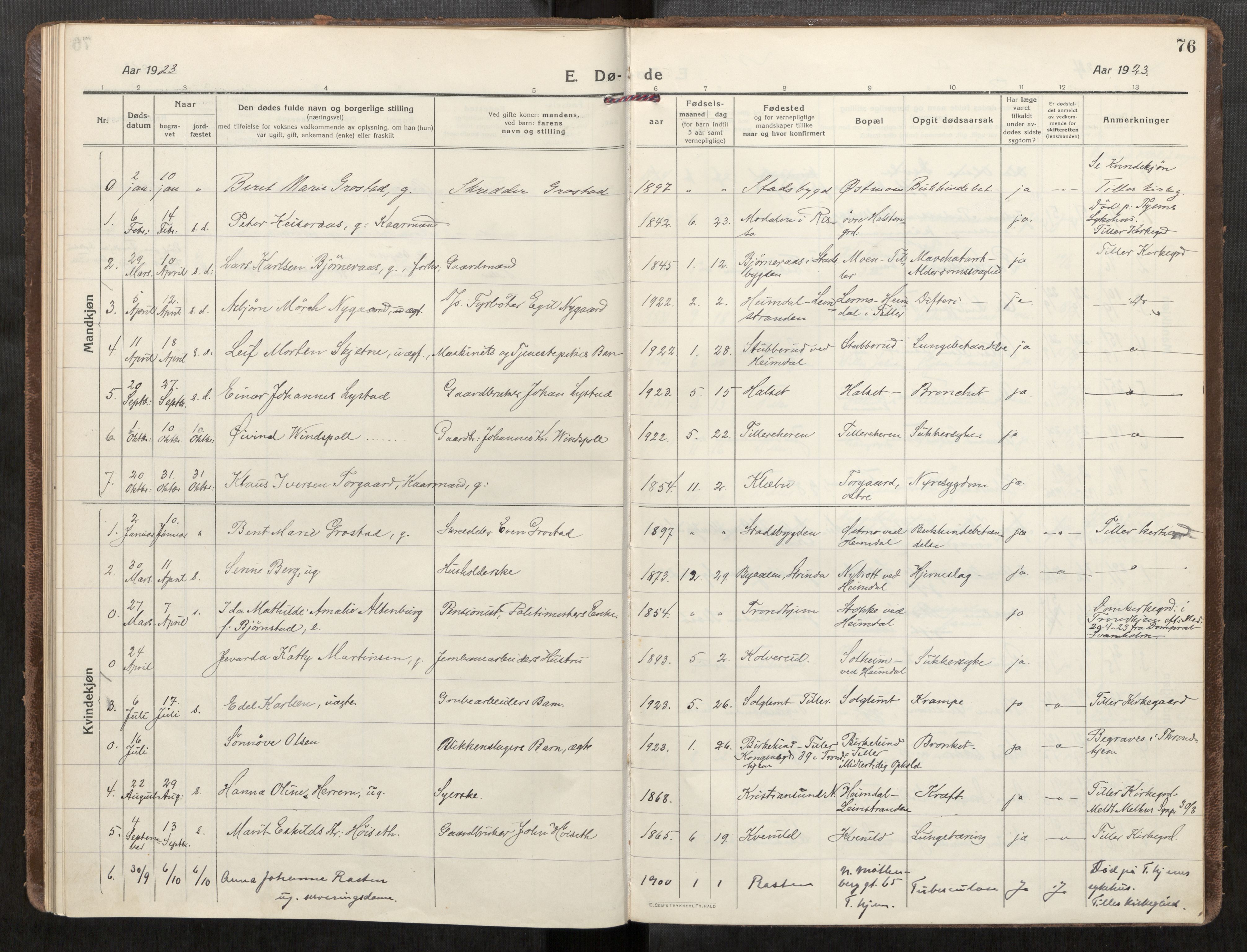 Klæbu sokneprestkontor, SAT/A-1112: Parish register (official) no. 3, 1917-1924, p. 76