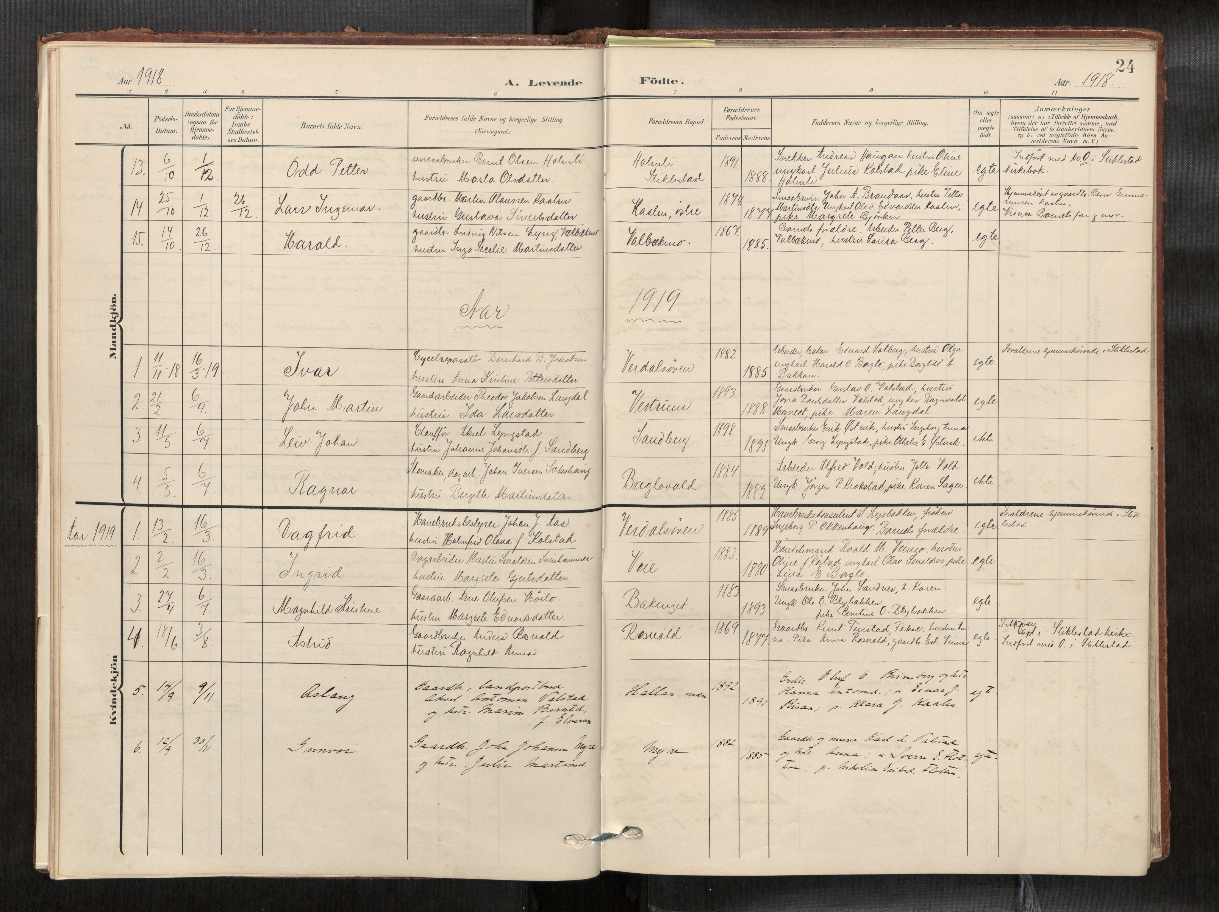 Verdal sokneprestkontor, SAT/A-1156/2/H/Haa/L0003: Parish register (official) no. 3, 1907-1921, p. 24