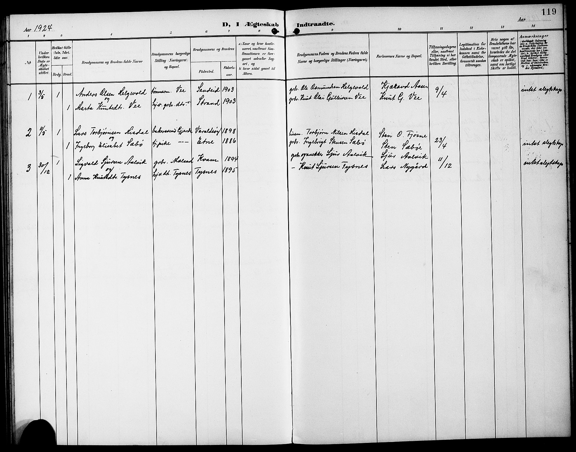 Etne sokneprestembete, SAB/A-75001/H/Hab: Parish register (copy) no. B 5, 1898-1926, p. 119