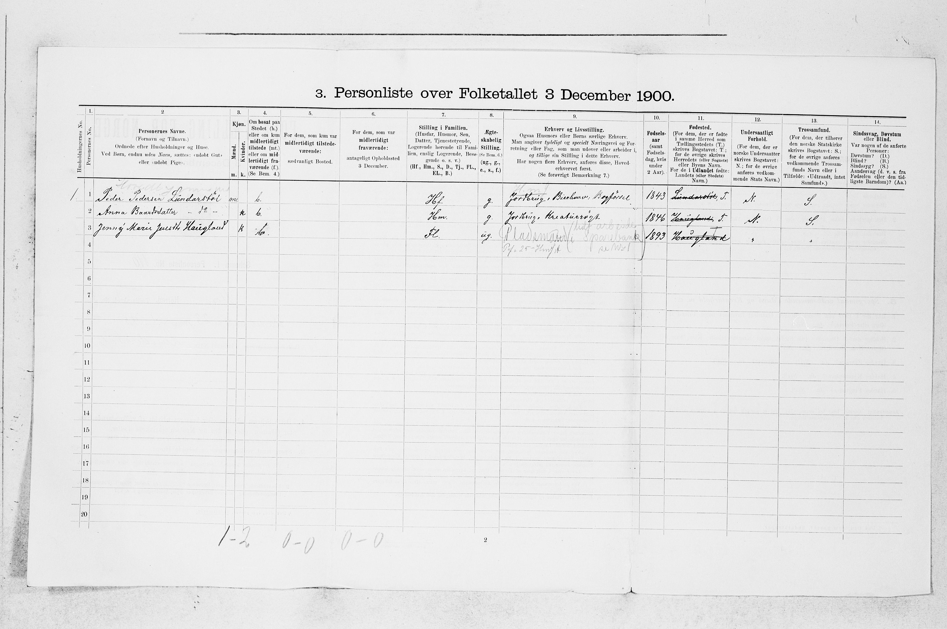 SAB, 1900 census for Stord, 1900, p. 372