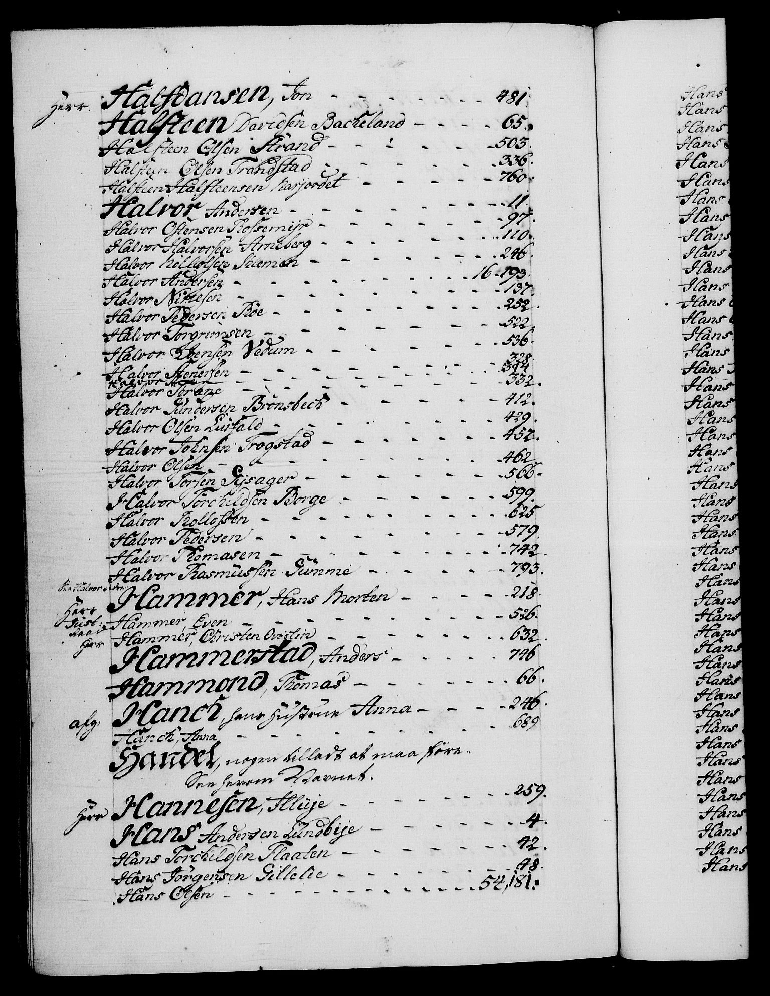 Danske Kanselli 1572-1799, AV/RA-EA-3023/F/Fc/Fca/Fcaa/L0048: Norske registre, 1779-1781