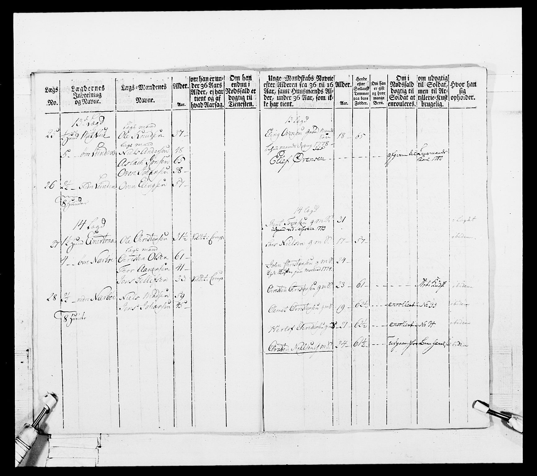 Generalitets- og kommissariatskollegiet, Det kongelige norske kommissariatskollegium, AV/RA-EA-5420/E/Eh/L0102: 1. Vesterlenske nasjonale infanteriregiment, 1778-1780, p. 505