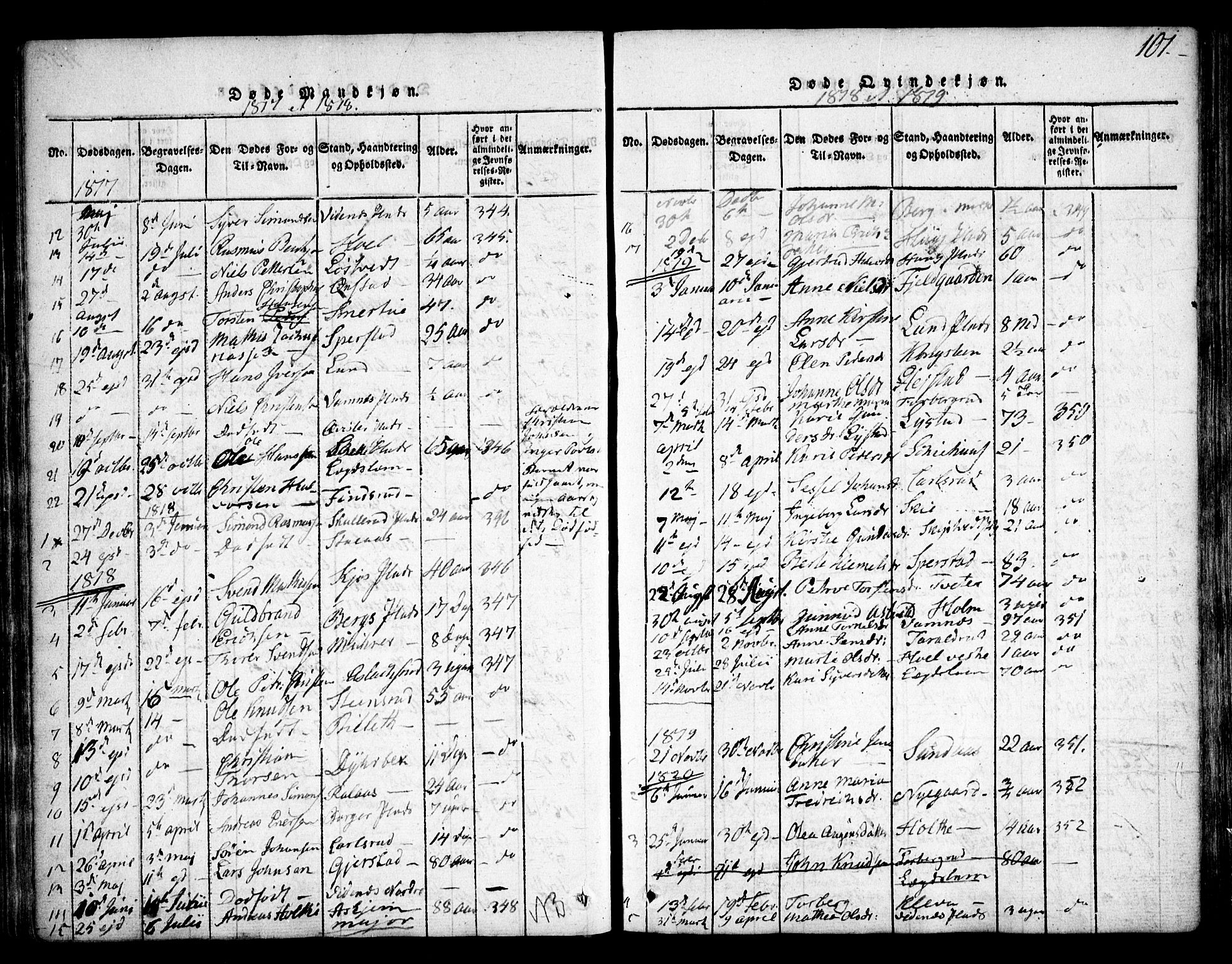Skiptvet prestekontor Kirkebøker, SAO/A-20009/F/Fa/L0005: Parish register (official) no. 5, 1814-1838, p. 101