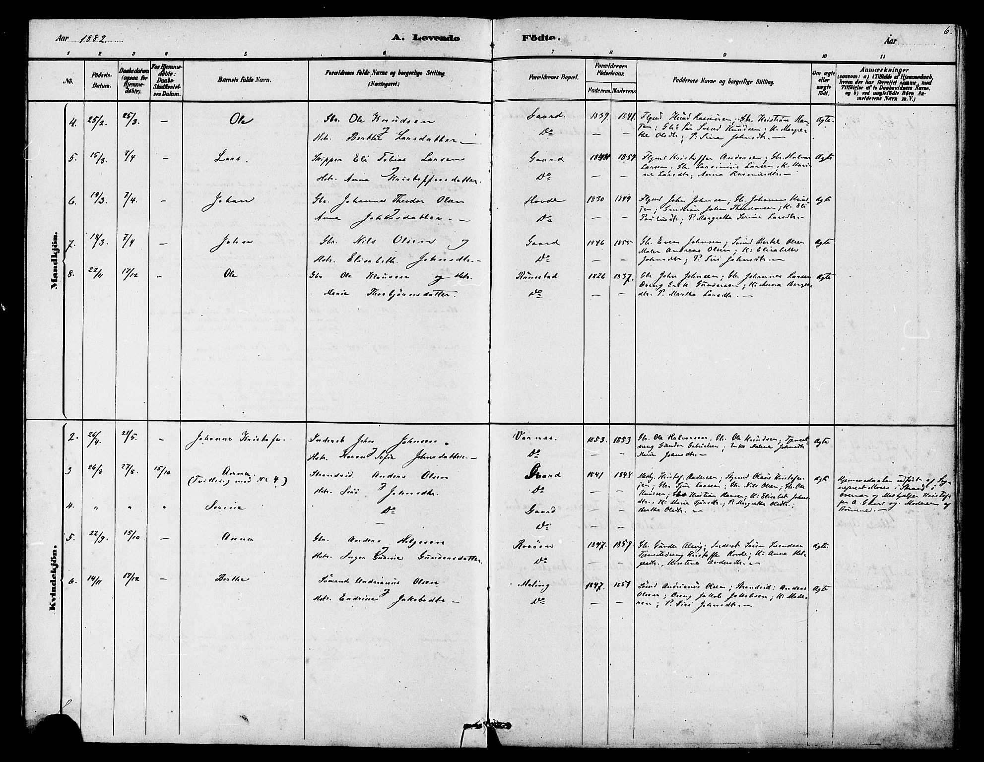 Finnøy sokneprestkontor, SAST/A-101825/H/Ha/Haa/L0009: Parish register (official) no. A 9, 1879-1888, p. 6