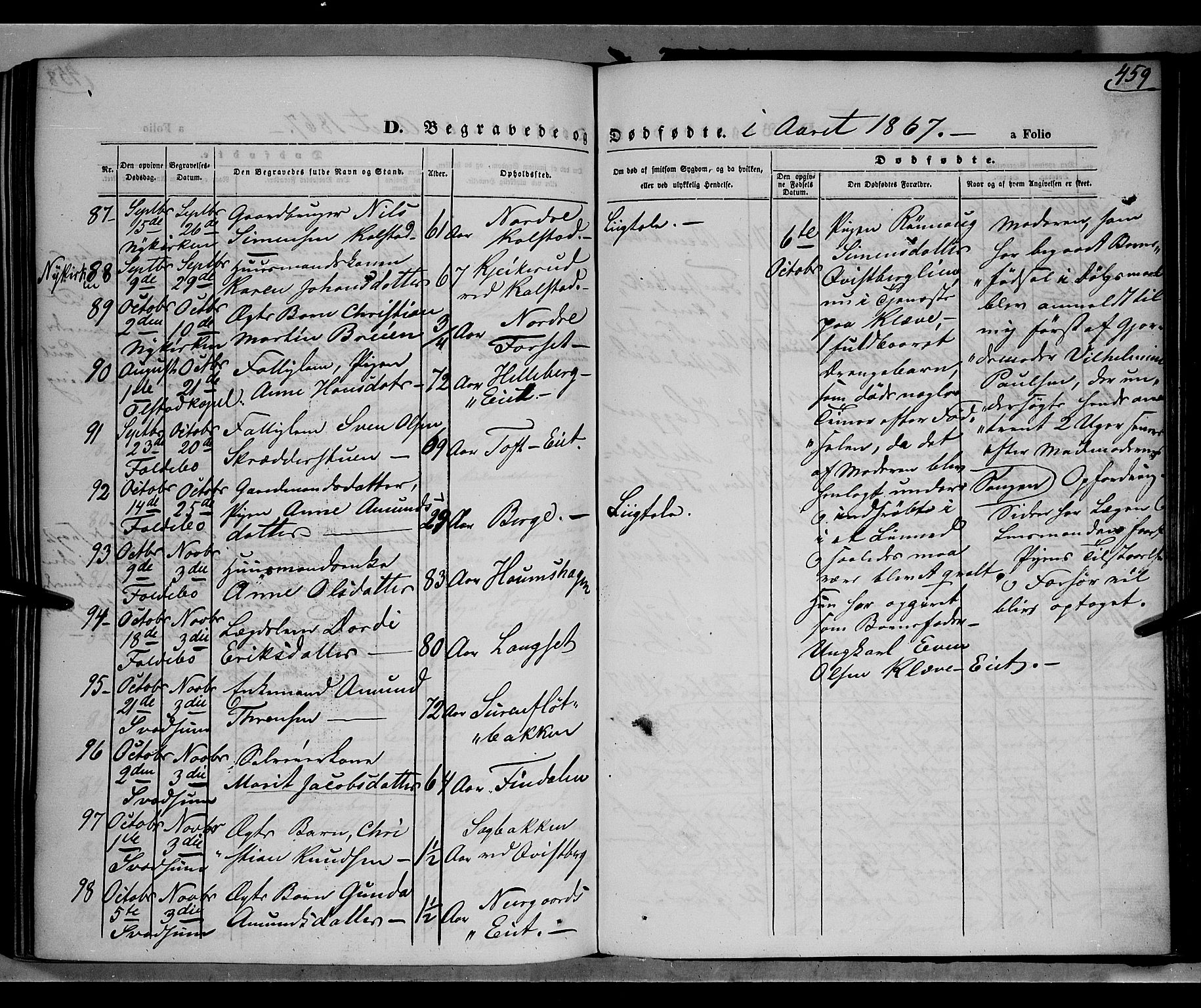 Gausdal prestekontor, AV/SAH-PREST-090/H/Ha/Haa/L0009: Parish register (official) no. 9, 1862-1873, p. 459