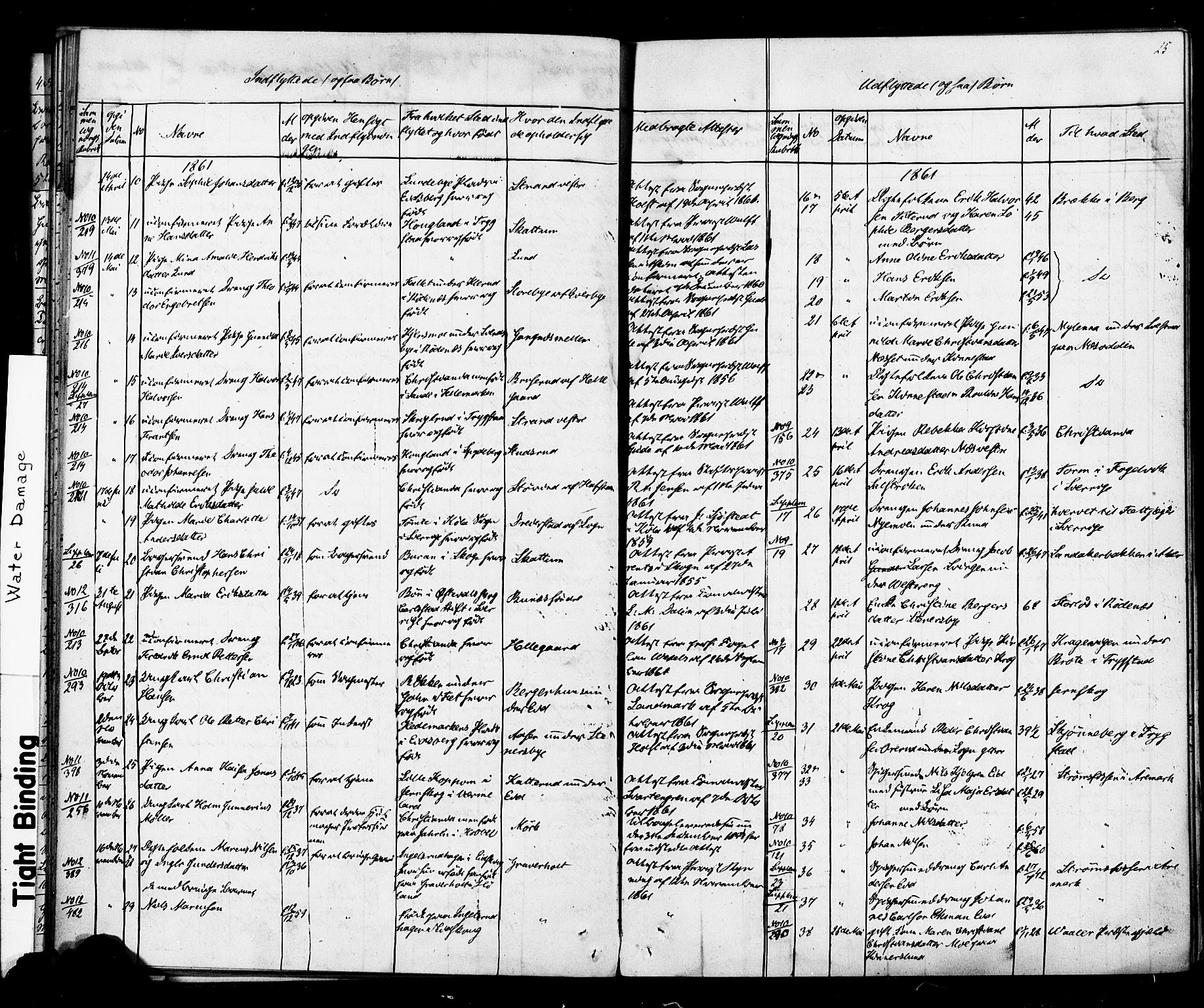 Høland prestekontor Kirkebøker, SAO/A-10346a/F/Fa/L0012.b: Parish register (official) no. I 12B, 1850-1877, p. 25
