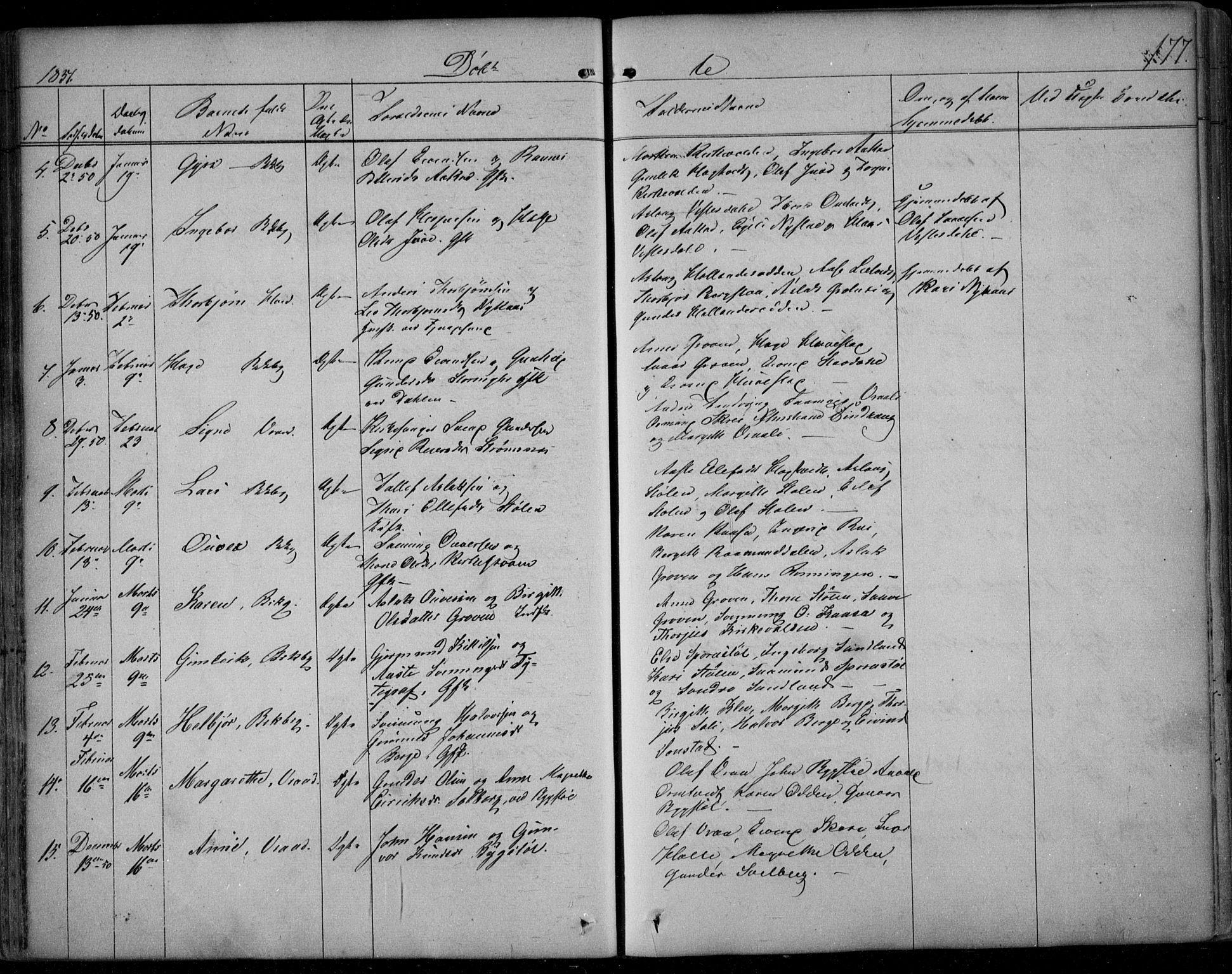 Kviteseid kirkebøker, SAKO/A-276/F/Fa/L0006: Parish register (official) no. I 6, 1836-1858, p. 177