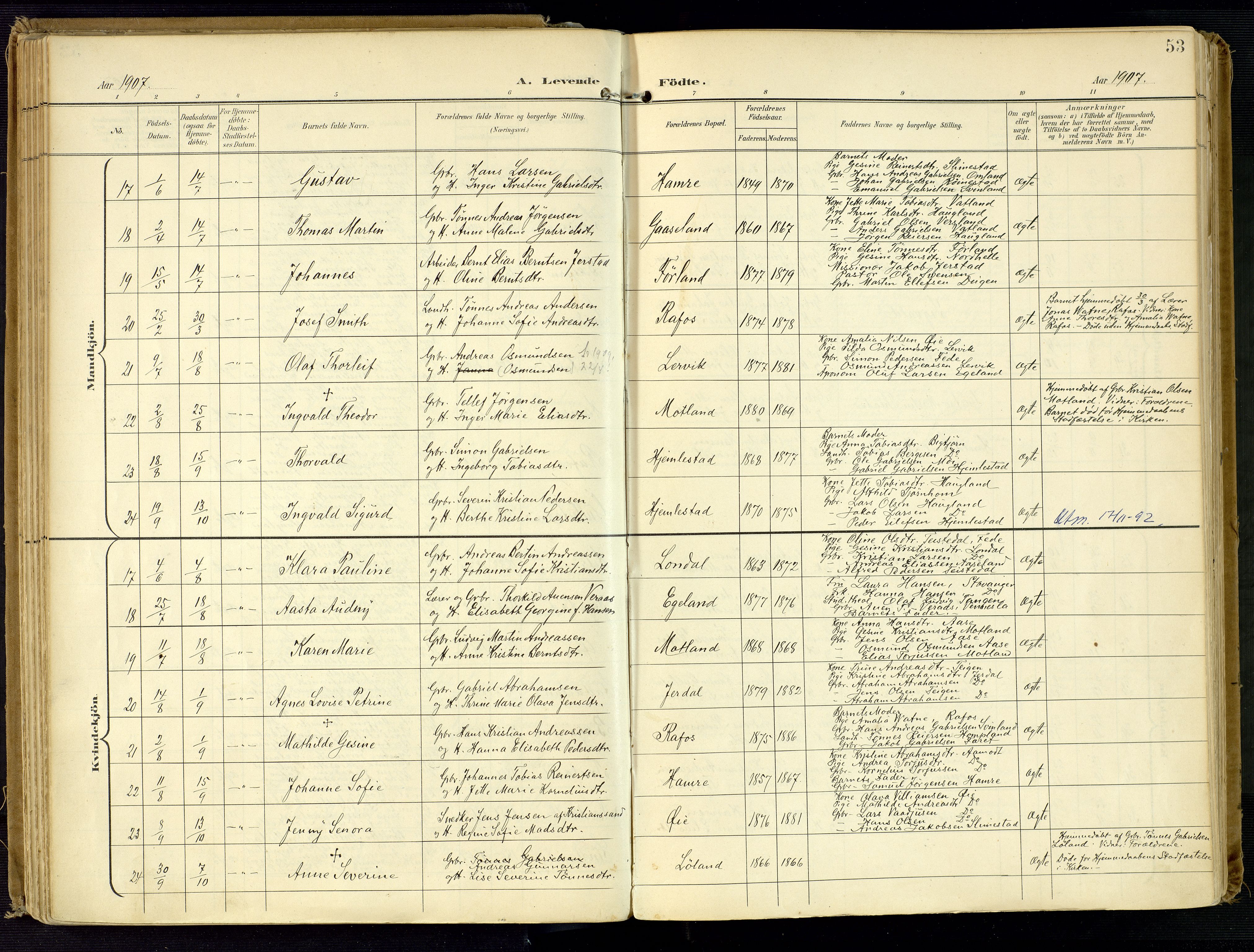 Kvinesdal sokneprestkontor, AV/SAK-1111-0026/F/Fa/Fab/L0009: Parish register (official) no. A 9, 1898-1915, p. 53