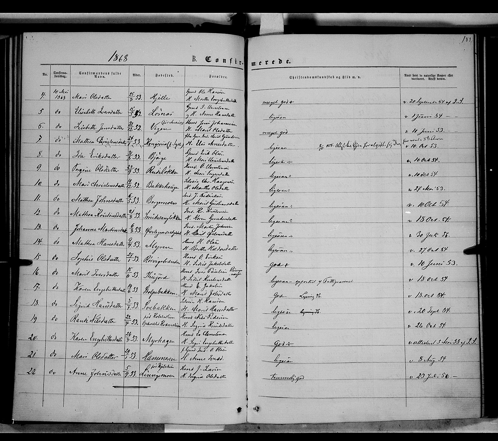 Ringebu prestekontor, AV/SAH-PREST-082/H/Ha/Haa/L0007: Parish register (official) no. 7, 1860-1877, p. 181