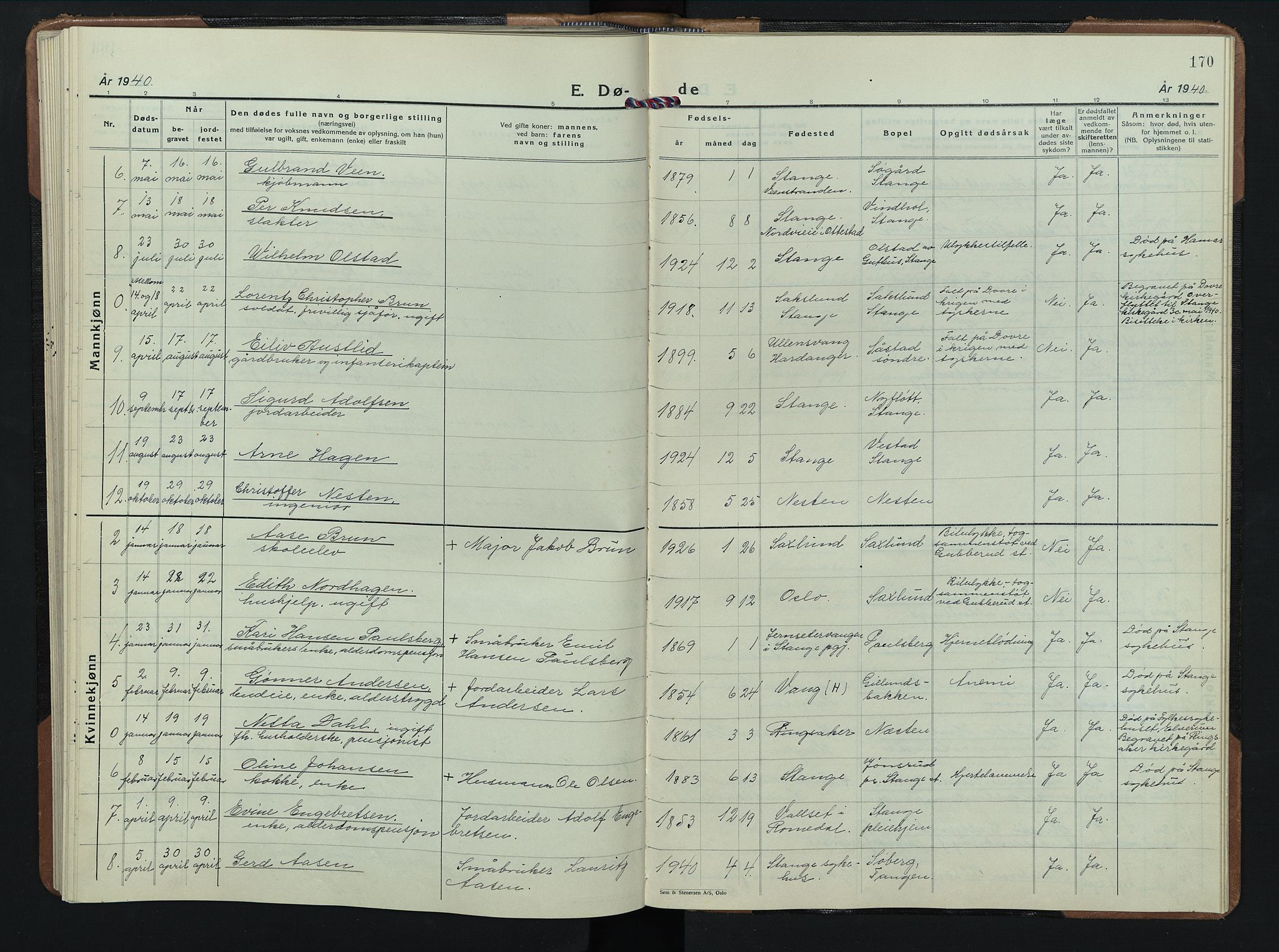 Stange prestekontor, AV/SAH-PREST-002/L/L0020: Parish register (copy) no. 20, 1936-1947, p. 170