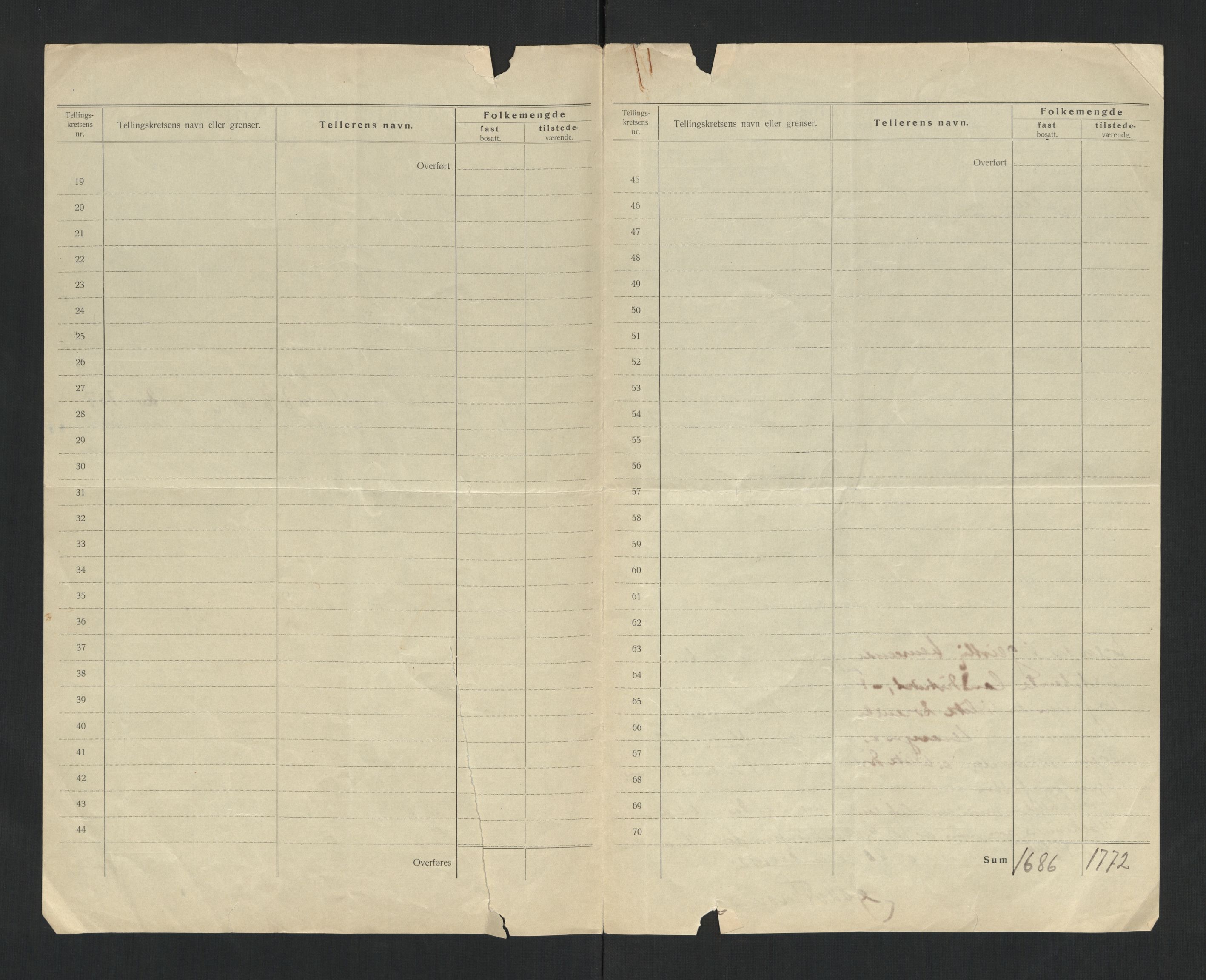 SAT, 1920 census for Levanger town, 1920, p. 5