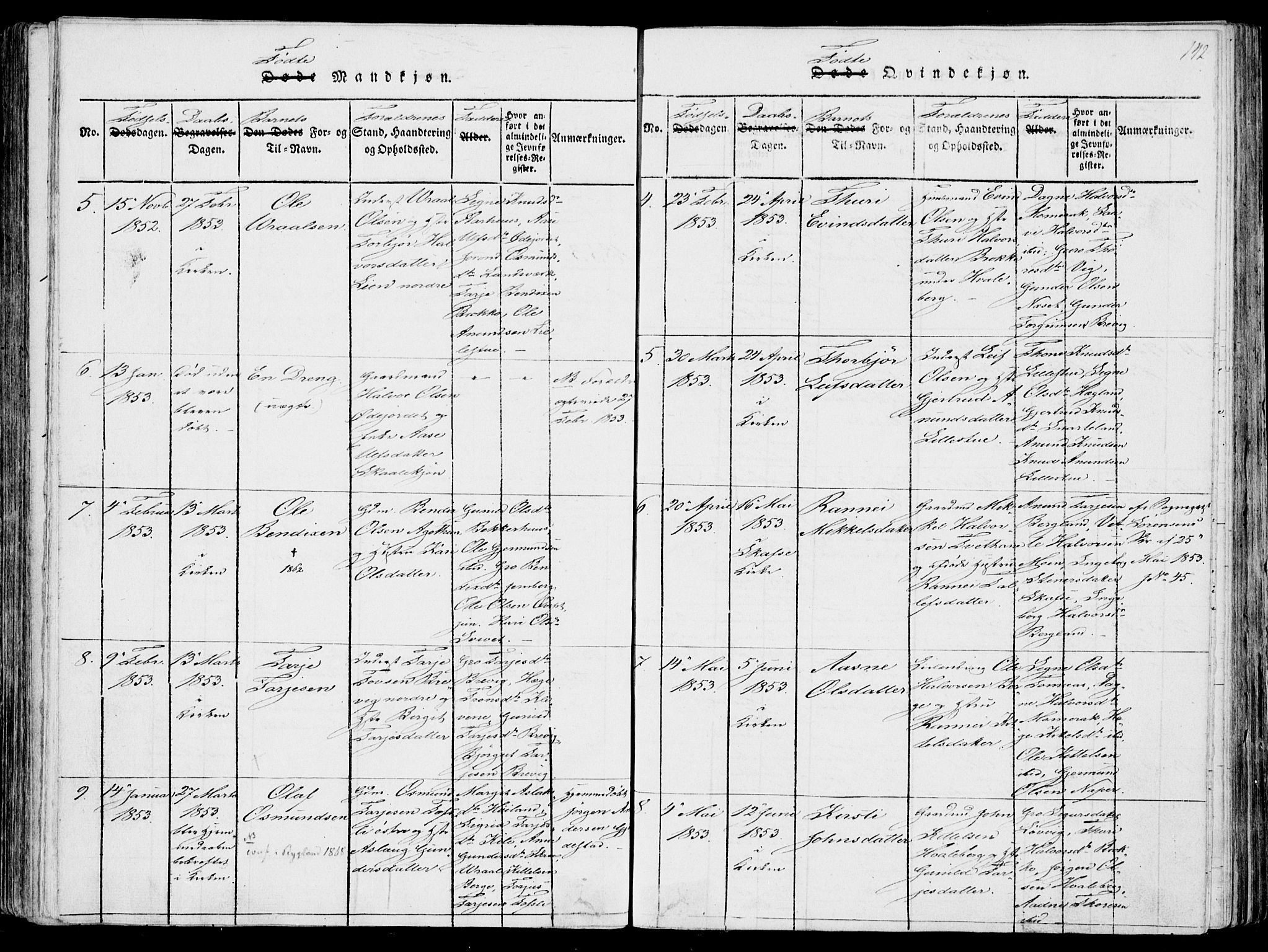 Fyresdal kirkebøker, SAKO/A-263/F/Fa/L0004: Parish register (official) no. I 4, 1815-1854, p. 142