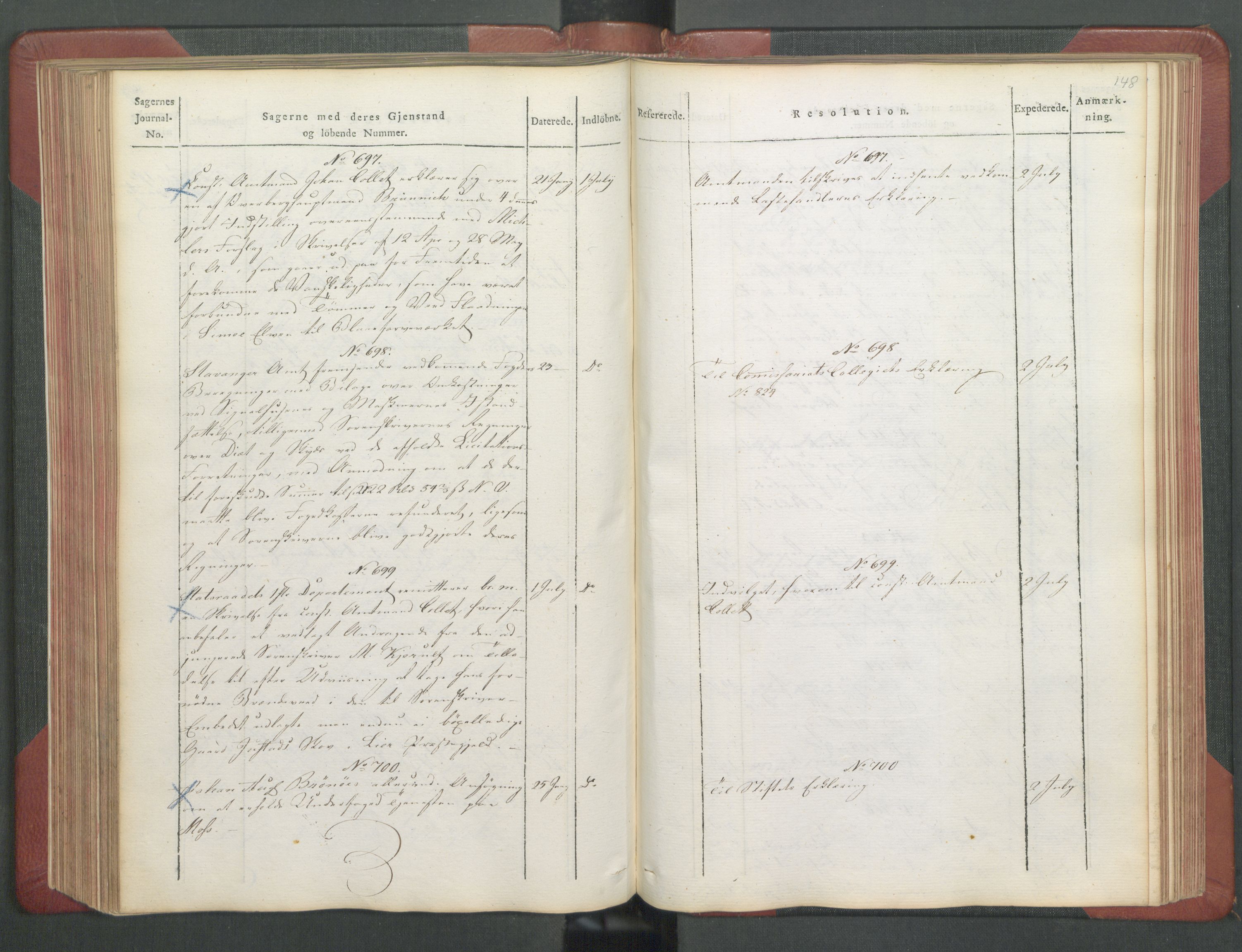 Departementene i 1814, AV/RA-S-3899/Fb/L0029: Journal A 1-900 (ekstraktprotokoll), 1814, p. 148