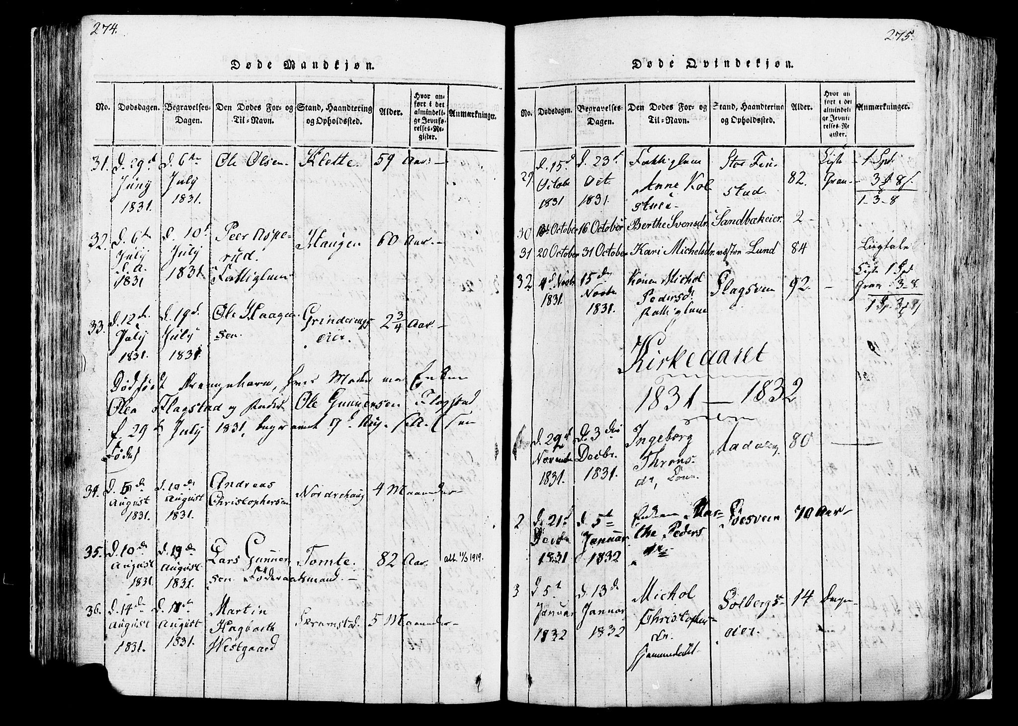 Løten prestekontor, SAH/PREST-022/K/Ka/L0005: Parish register (official) no. 5, 1814-1832, p. 274-275