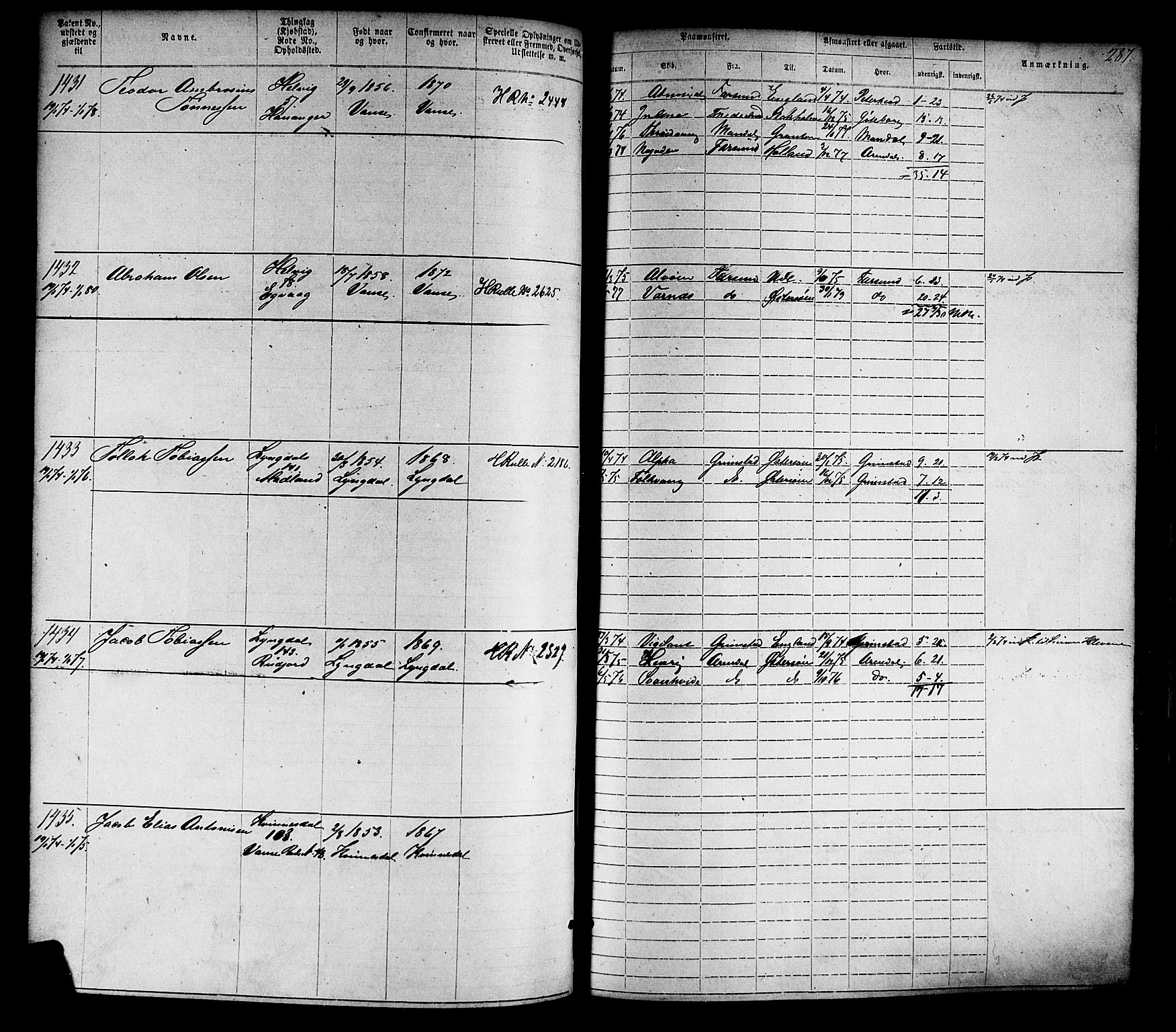 Farsund mønstringskrets, AV/SAK-2031-0017/F/Fa/L0005: Annotasjonsrulle nr 1-1910 med register, Z-2, 1869-1877, p. 317