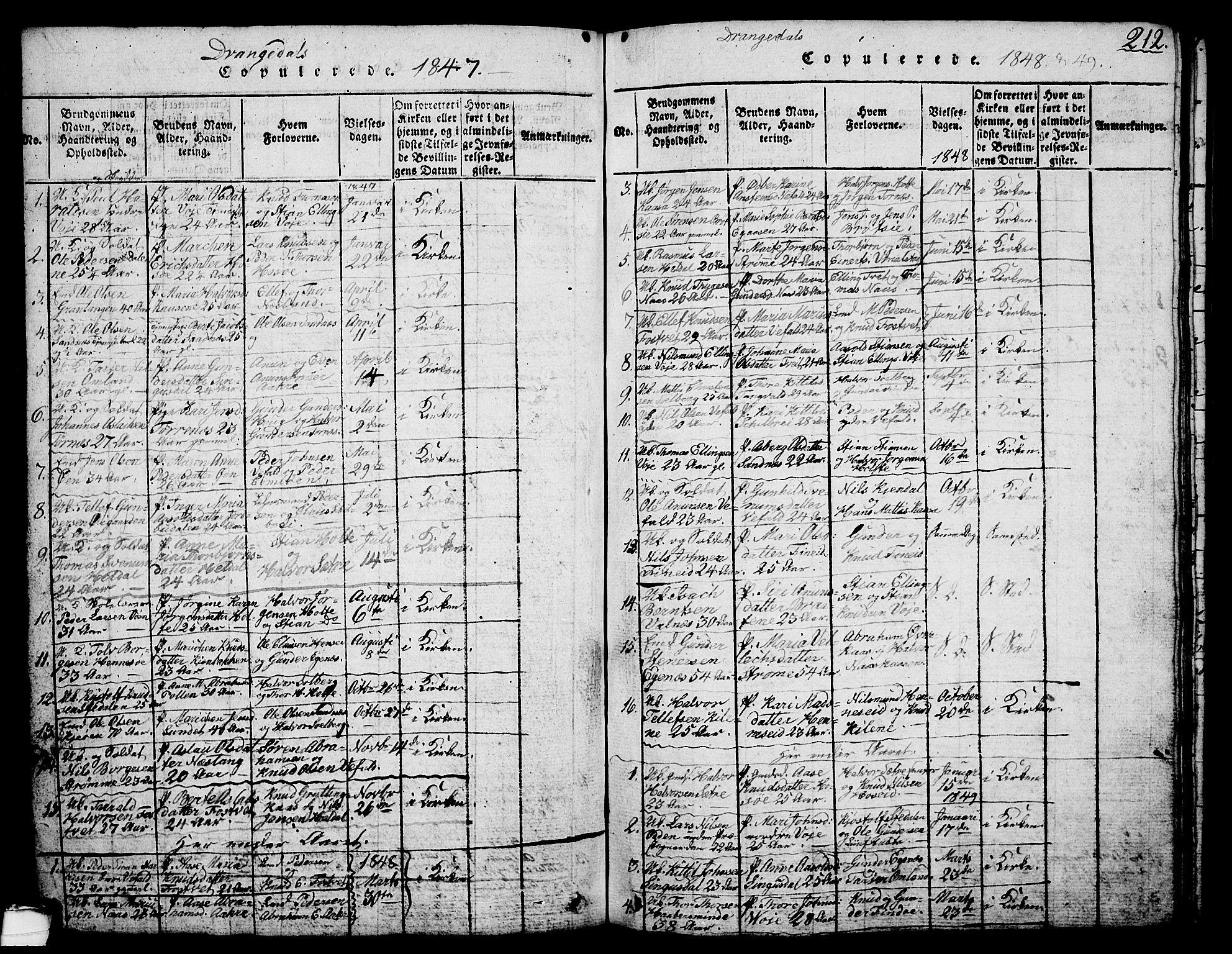 Drangedal kirkebøker, SAKO/A-258/G/Ga/L0001: Parish register (copy) no. I 1 /1, 1814-1856, p. 212