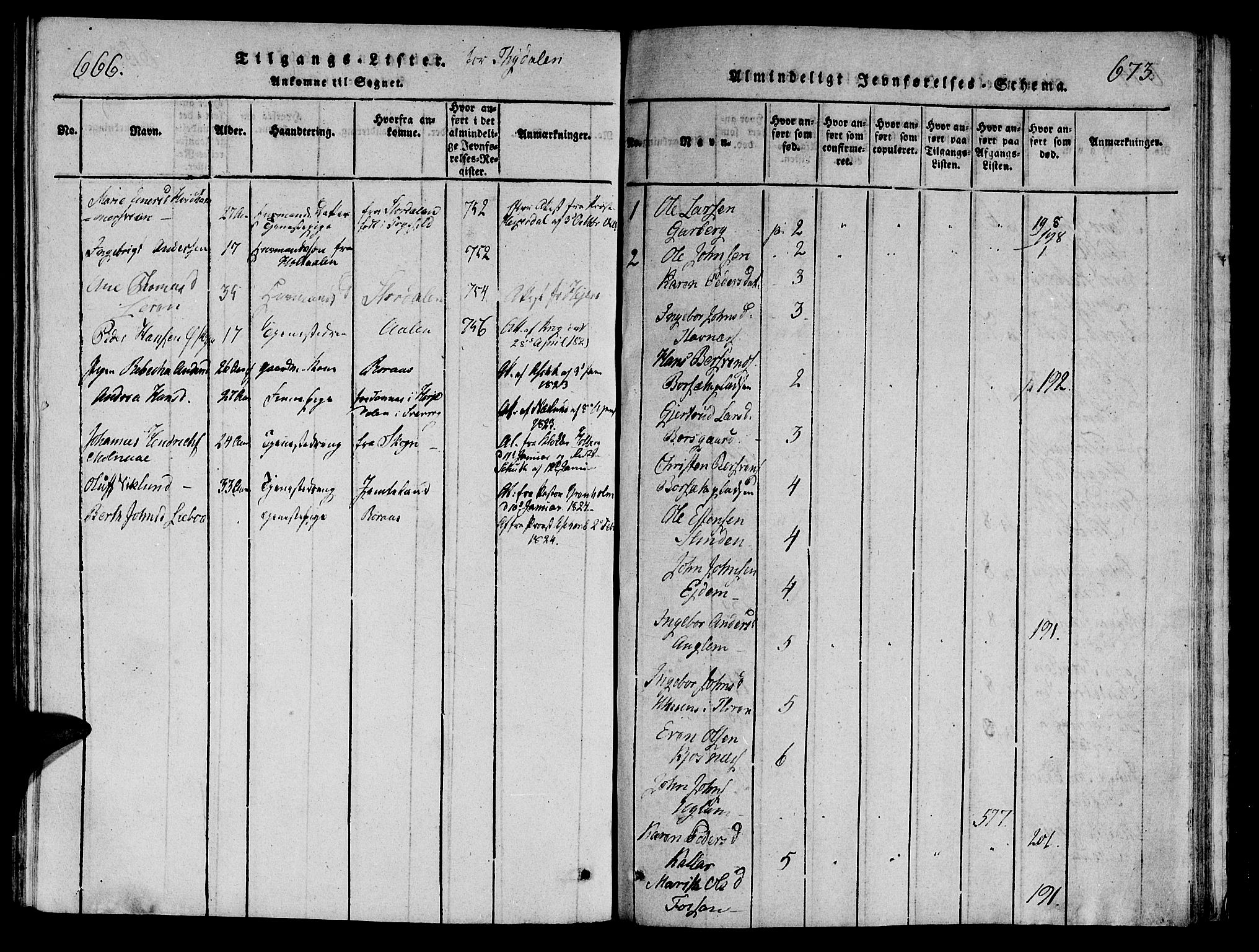 Ministerialprotokoller, klokkerbøker og fødselsregistre - Sør-Trøndelag, SAT/A-1456/695/L1142: Parish register (official) no. 695A04 /2, 1816-1824, p. 666-673