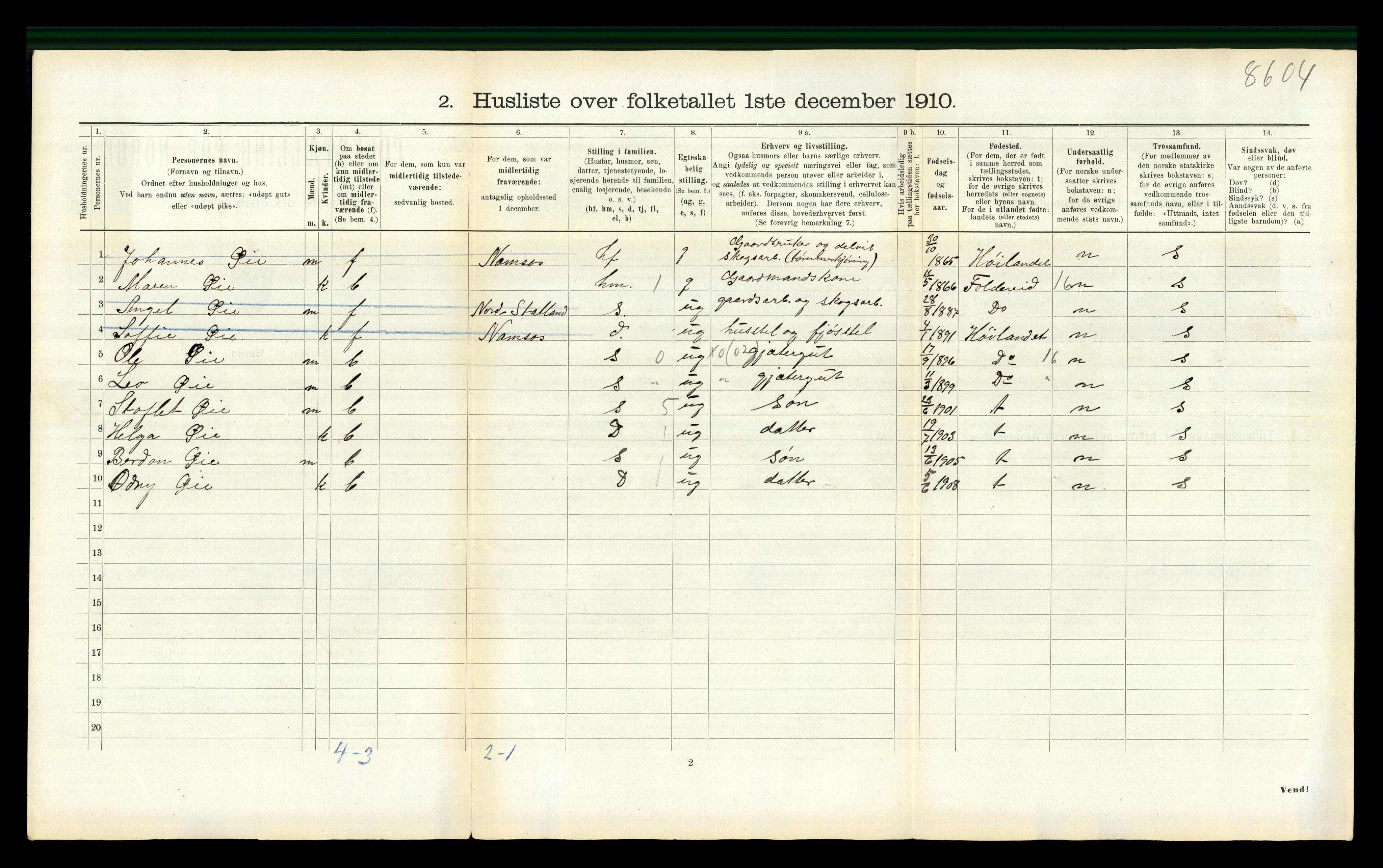 RA, 1910 census for Fosnes, 1910, p. 826