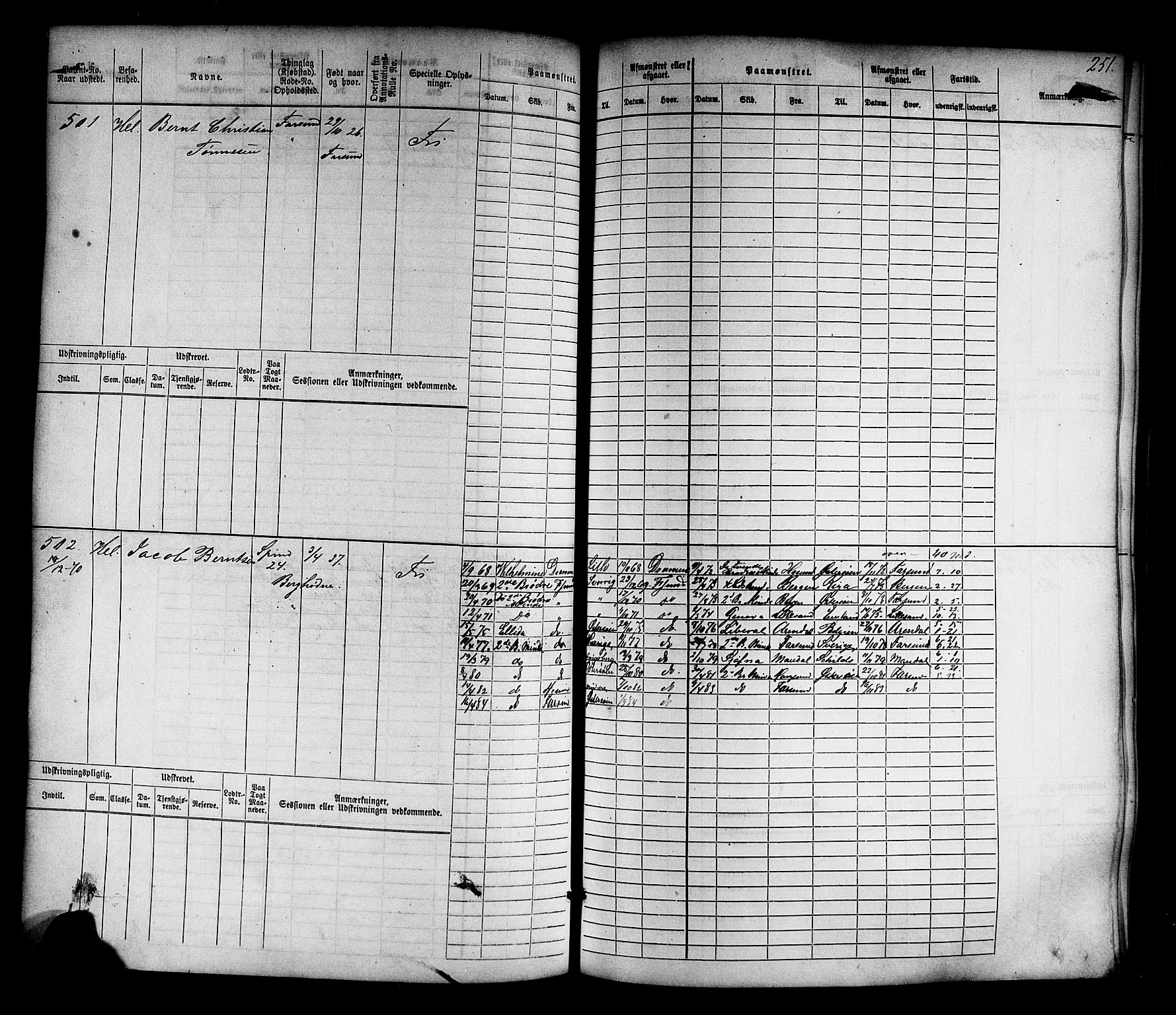 Farsund mønstringskrets, AV/SAK-2031-0017/F/Fb/L0015: Hovedrulle nr 1-770, Z-7, 1865-1896, p. 259