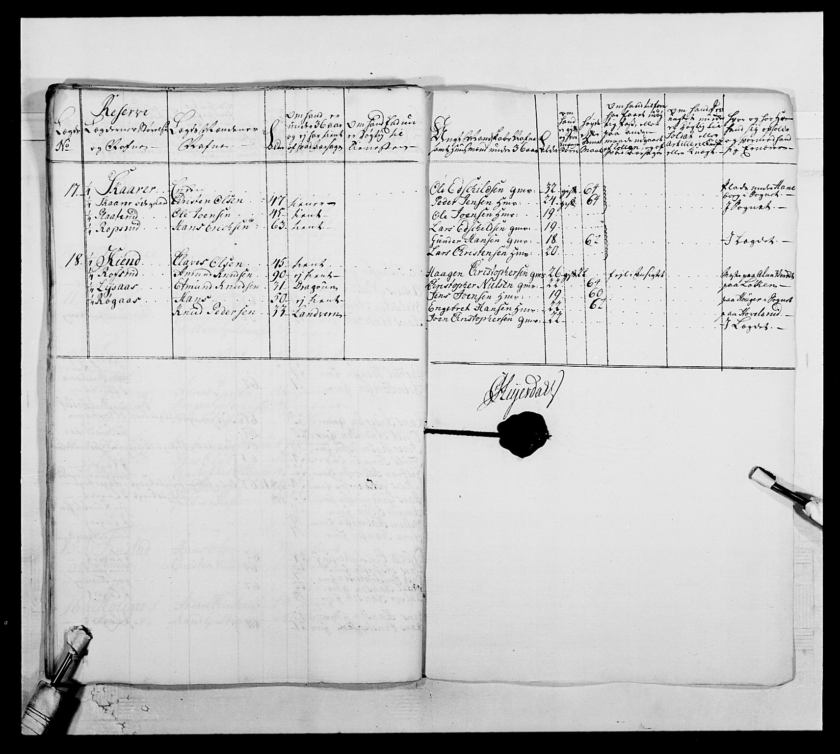 Kommanderende general (KG I) med Det norske krigsdirektorium, AV/RA-EA-5419/E/Ea/L0507: 2. Opplandske regiment, 1766-1767, p. 395