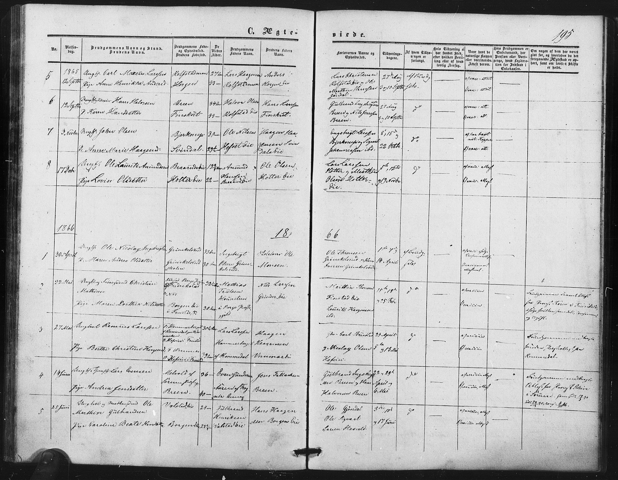 Nes prestekontor Kirkebøker, SAO/A-10410/F/Fb/L0001: Parish register (official) no. II 1, 1859-1882, p. 195