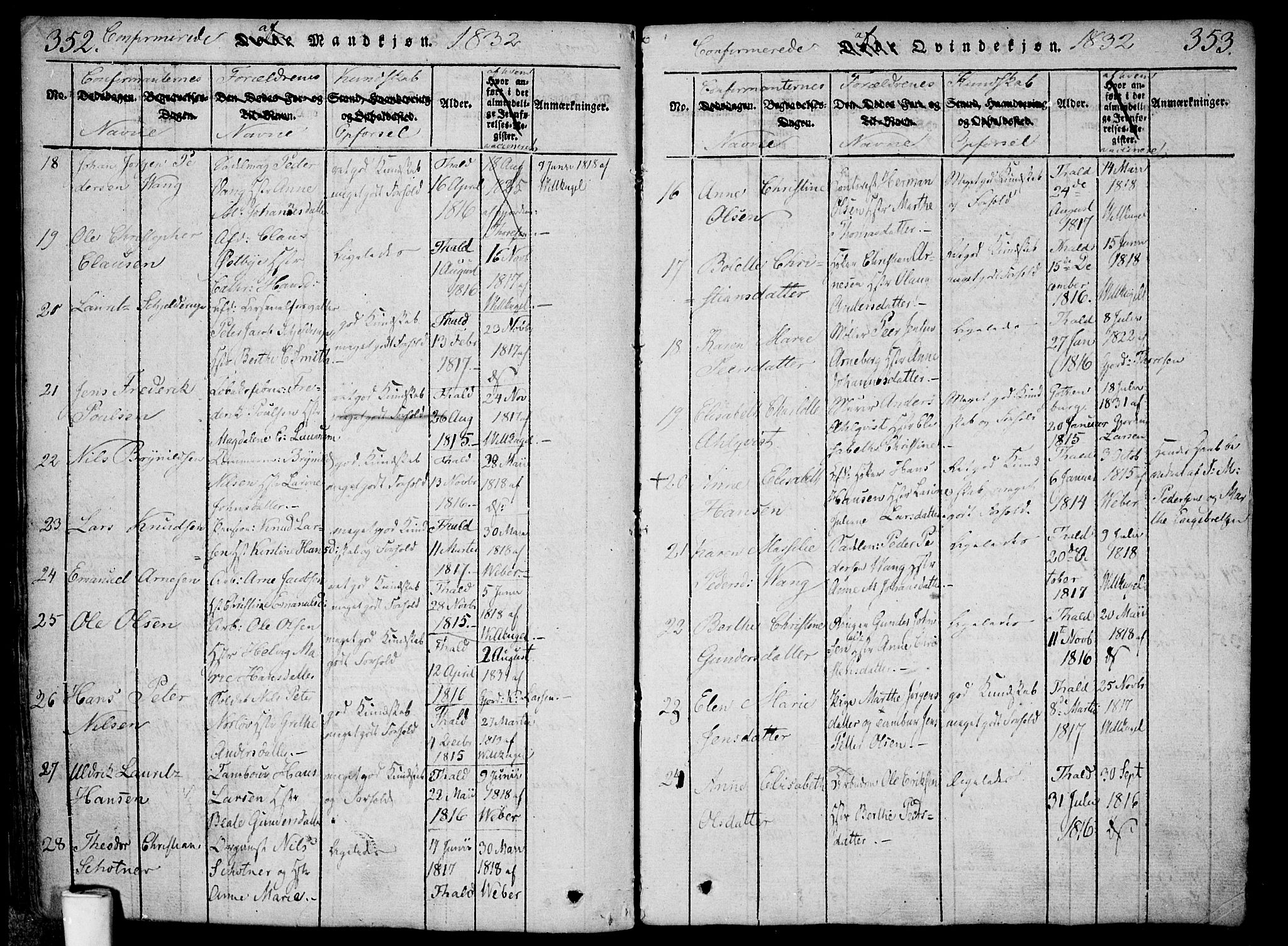 Halden prestekontor Kirkebøker, AV/SAO-A-10909/F/Fa/L0003: Parish register (official) no. I 3, 1815-1834, p. 352-353