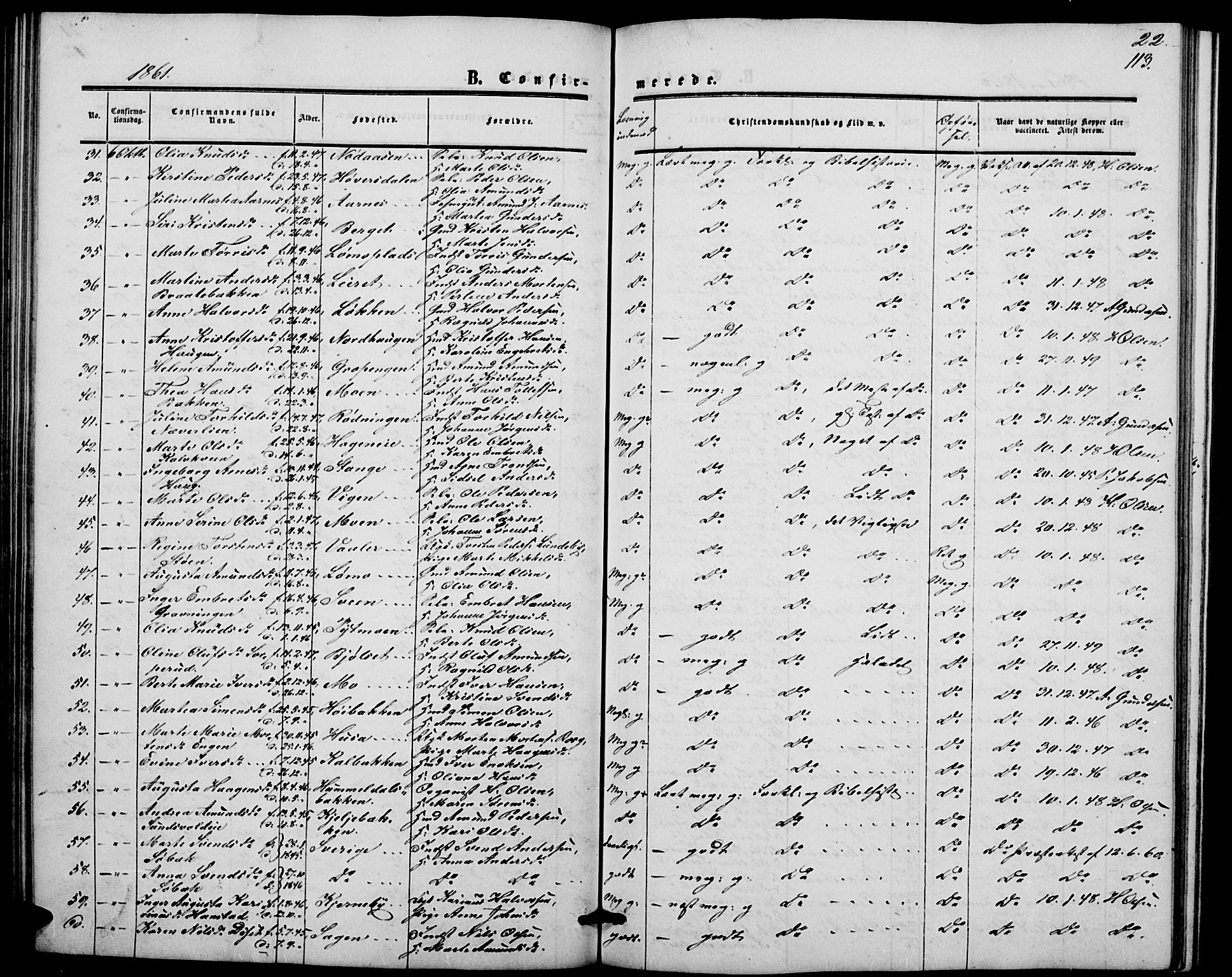 Elverum prestekontor, SAH/PREST-044/H/Ha/Hab/L0003: Parish register (copy) no. 3, 1856-1865, p. 113