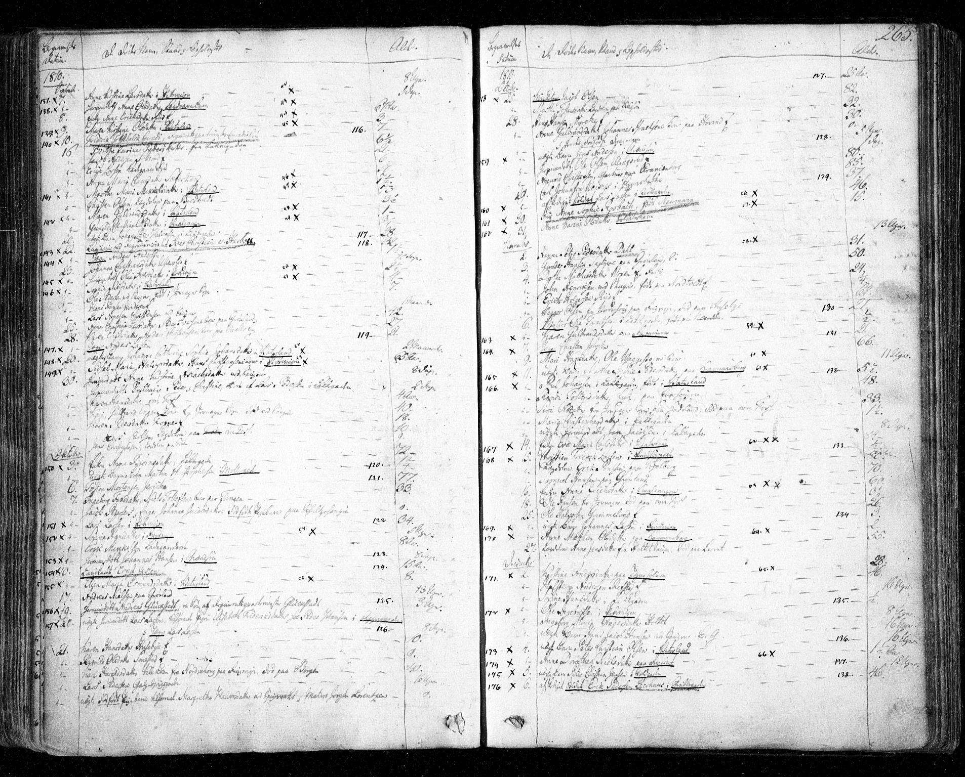 Aker prestekontor kirkebøker, SAO/A-10861/F/L0011: Parish register (official) no. 11, 1810-1819, p. 265