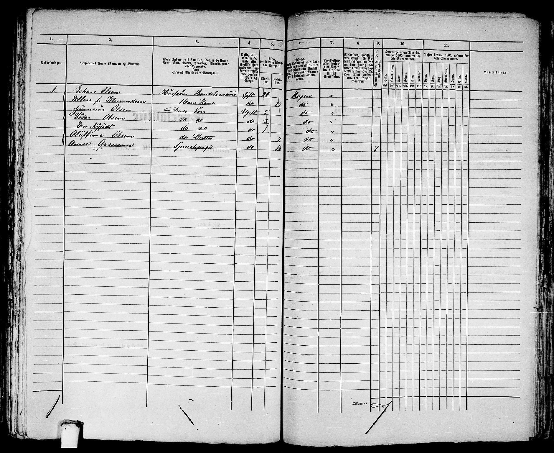 RA, 1865 census for Bergen, 1865, p. 1965