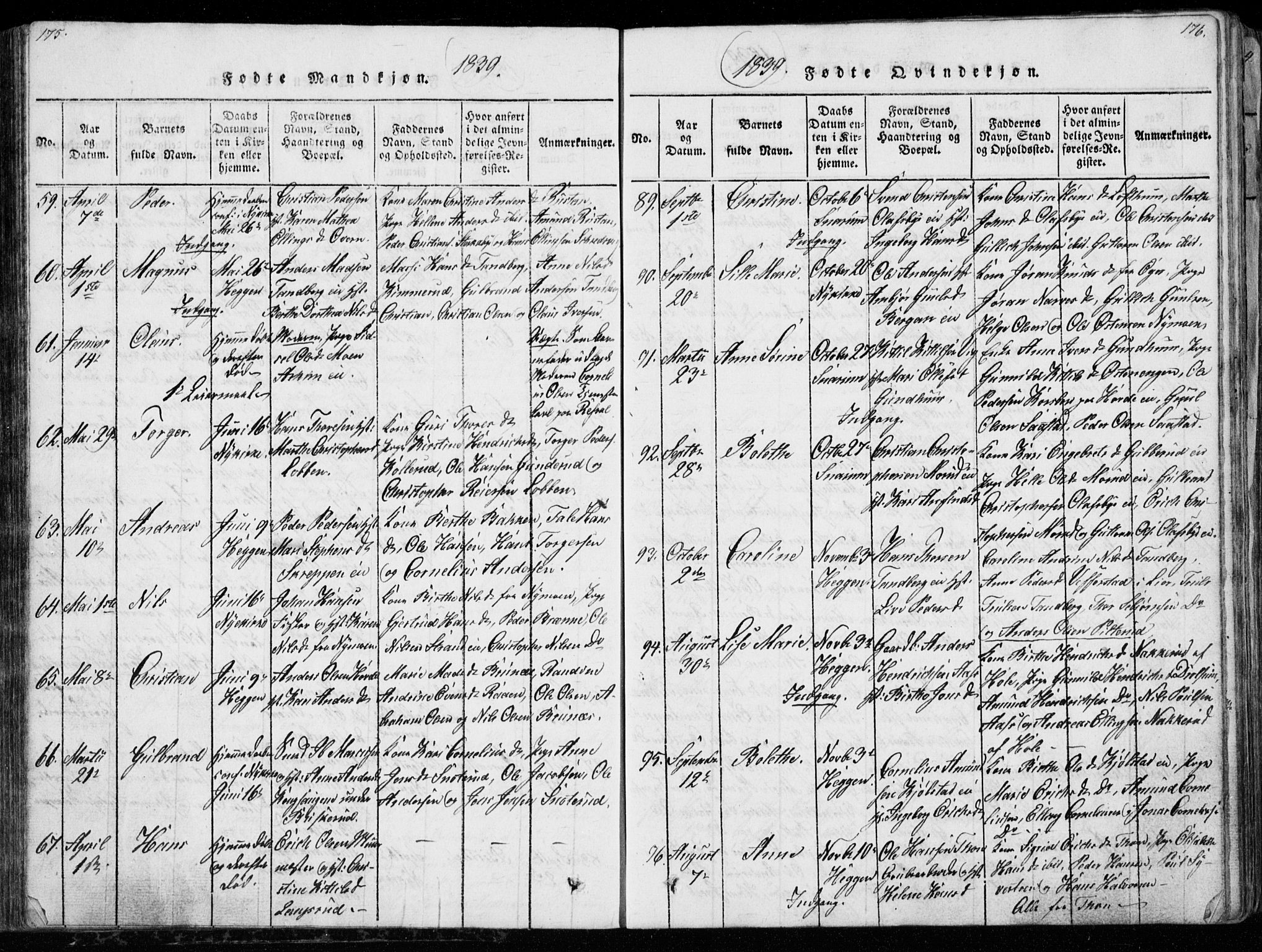 Modum kirkebøker, AV/SAKO-A-234/G/Ga/L0003: Parish register (copy) no. I 3, 1832-1842, p. 175-176