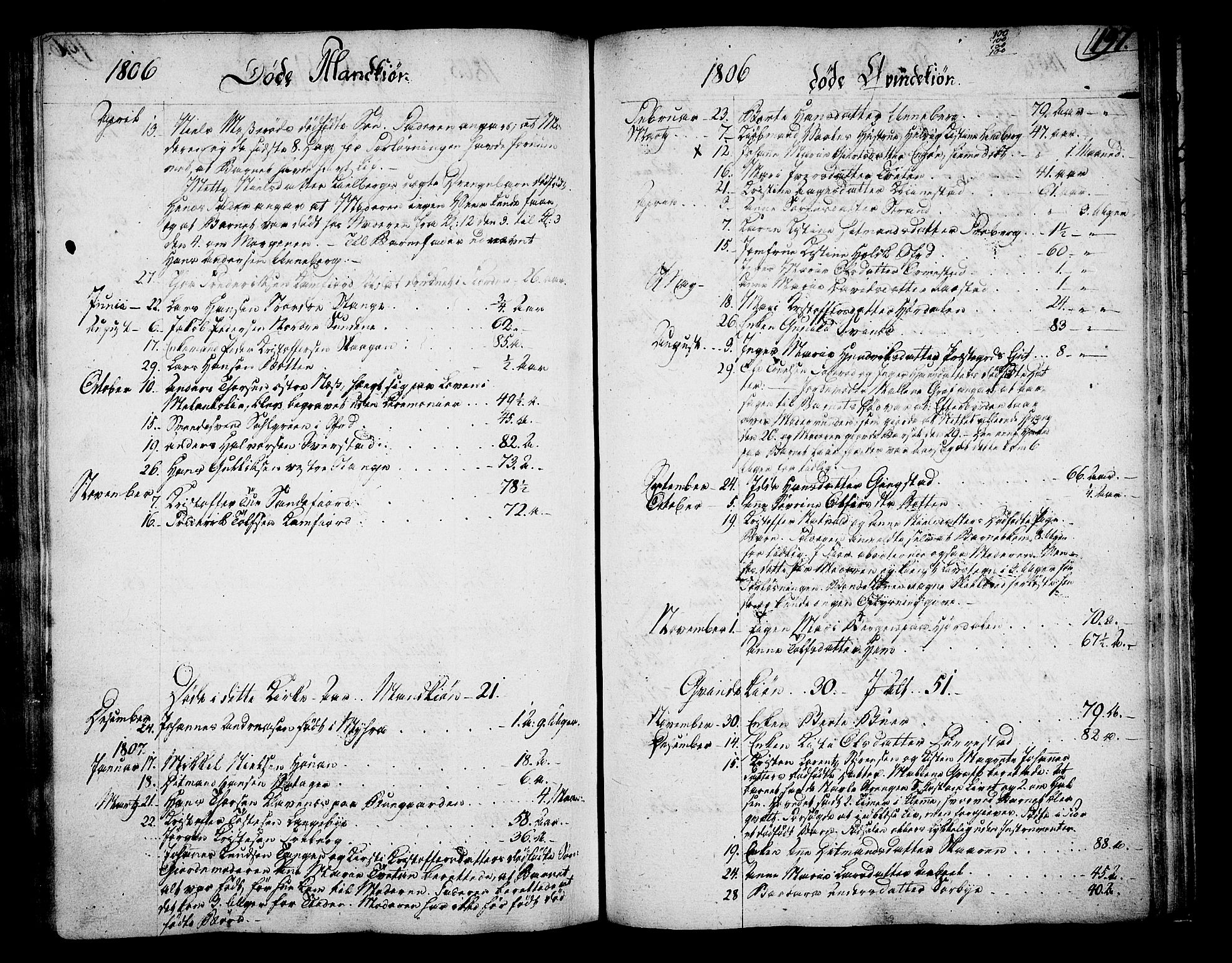 Sandar kirkebøker, SAKO/A-243/F/Fa/L0003: Parish register (official) no. 3, 1789-1814, p. 197