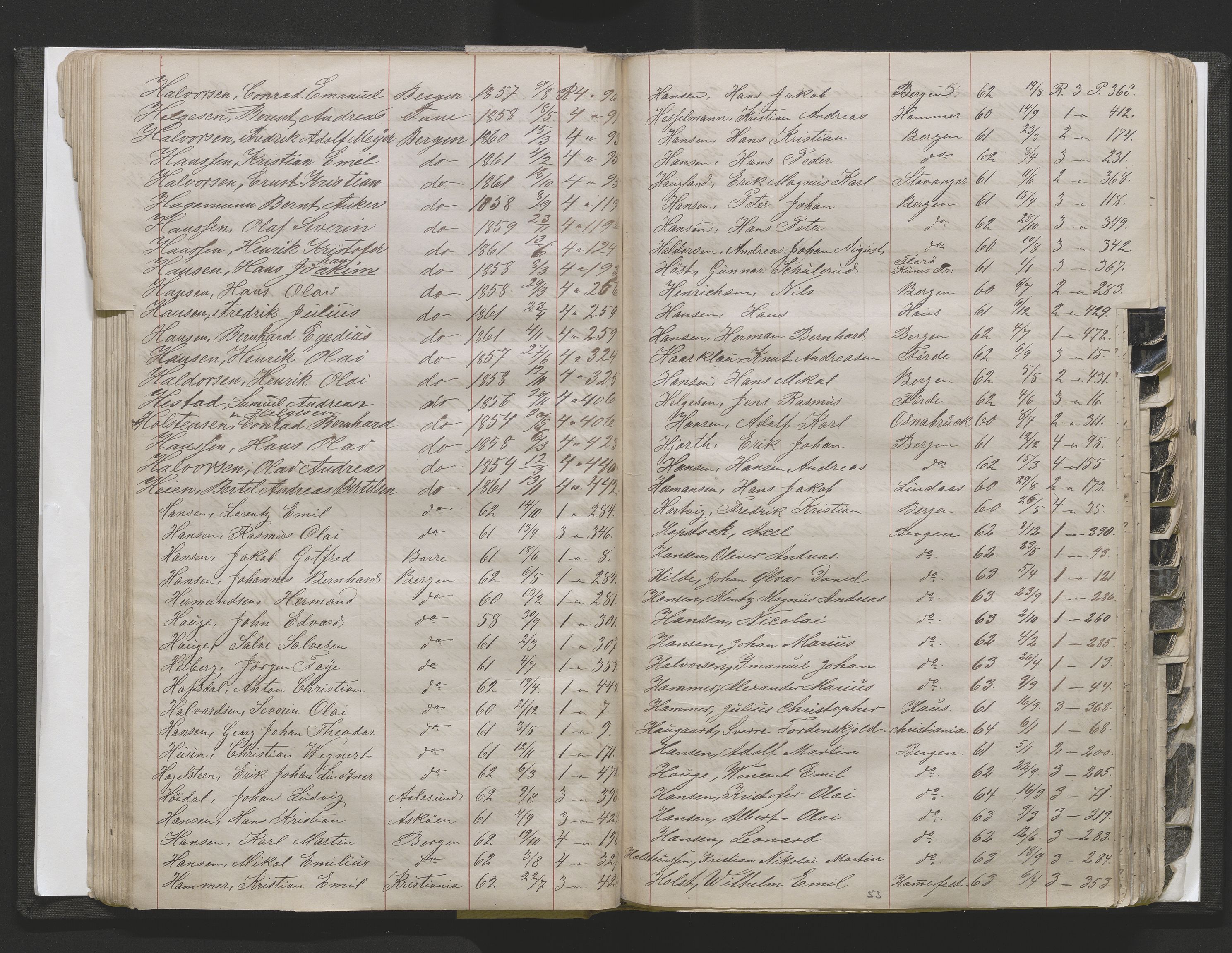 Bergens Krigskommisariat, AV/SAB-A-5103/H/Hj/Hjd/L0002: Register til Mannskapsrulle/militær loddtrekningsliste for Bergen (før nr 280), 1870-1895