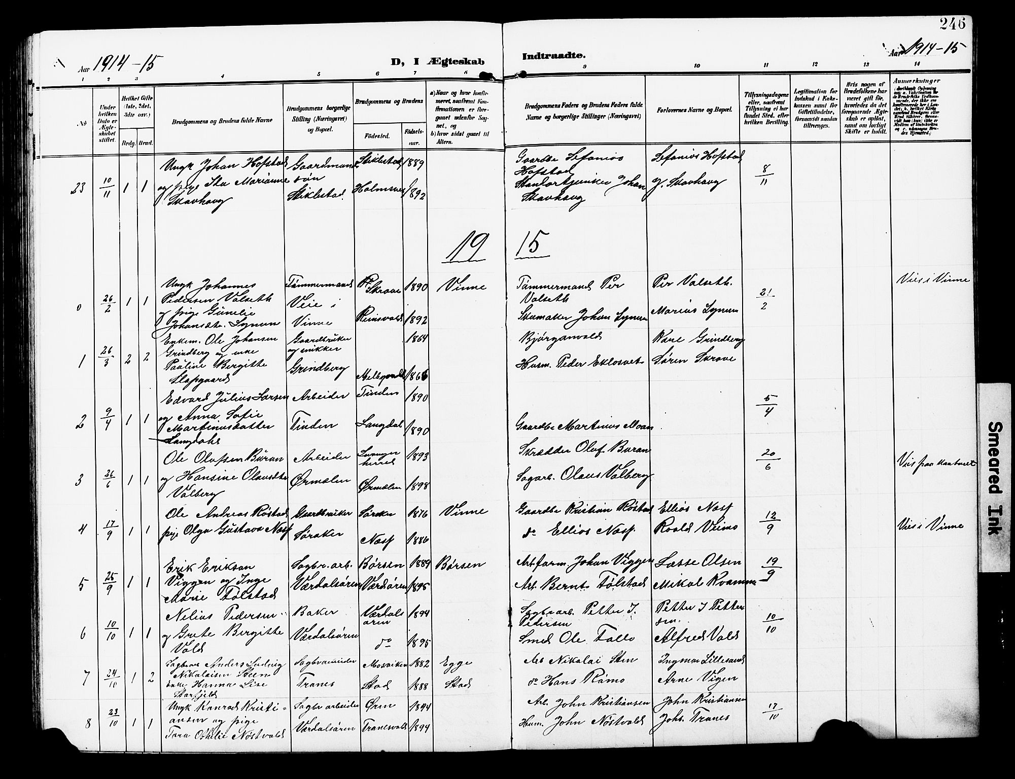 Ministerialprotokoller, klokkerbøker og fødselsregistre - Nord-Trøndelag, AV/SAT-A-1458/723/L0258: Parish register (copy) no. 723C06, 1908-1927, p. 246